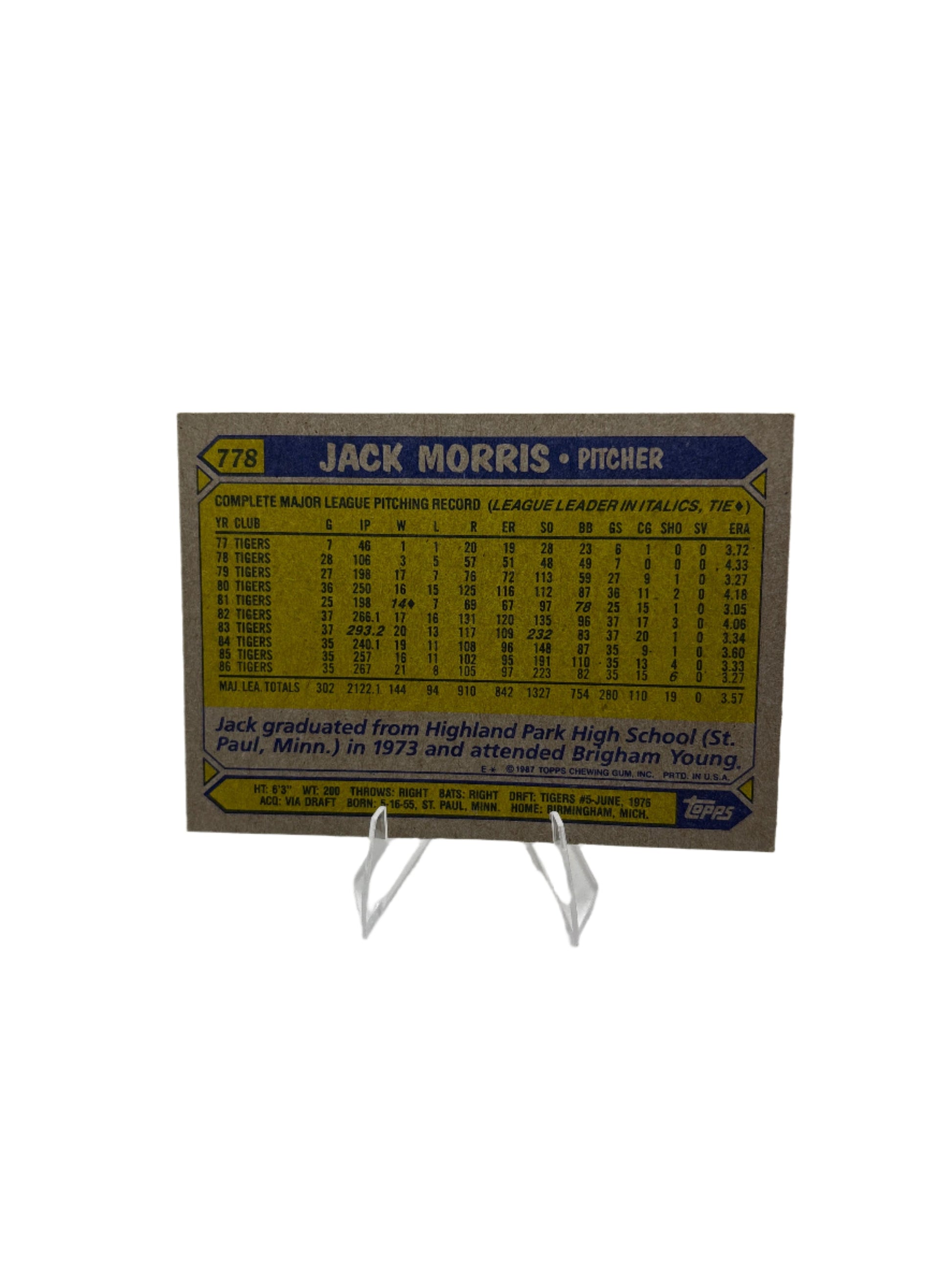 Topps Jack Morris