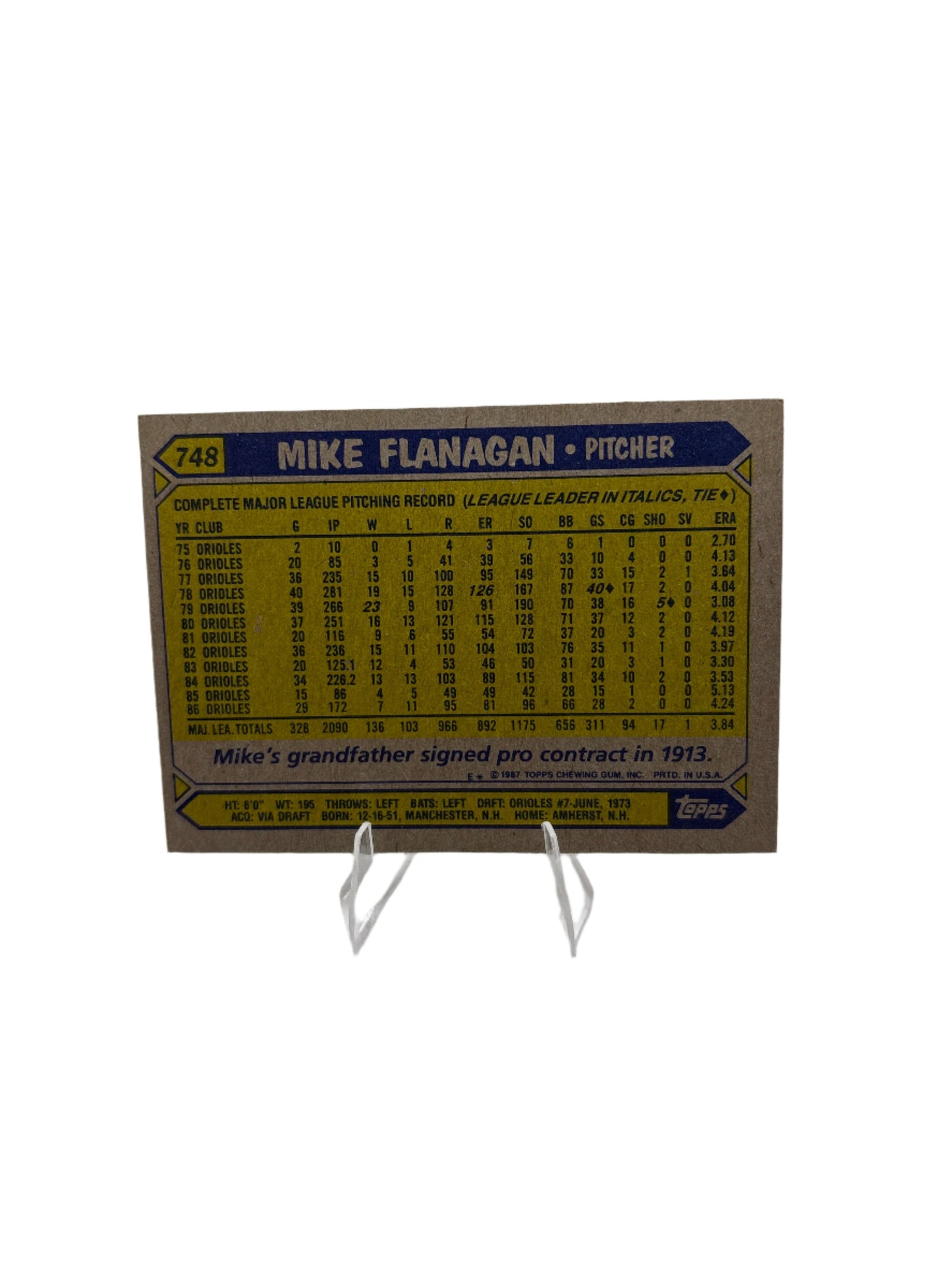 Topps Mike Flanagan