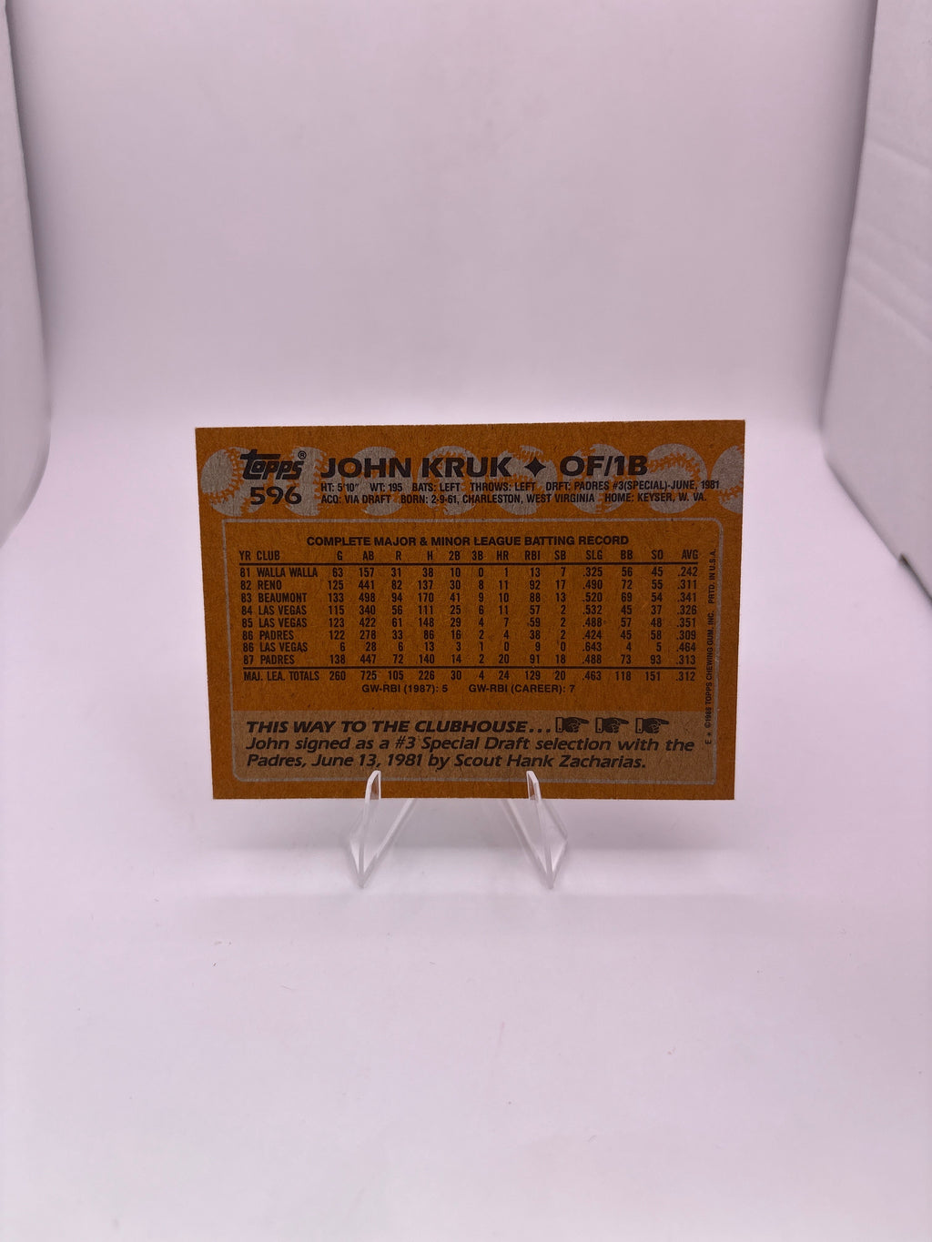 Topps John Kruk