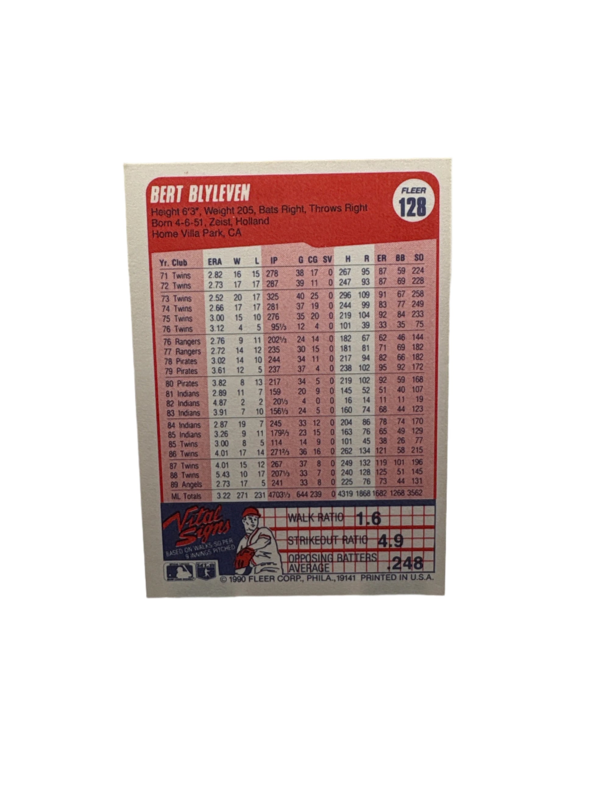 Fleer Bert Blyleven