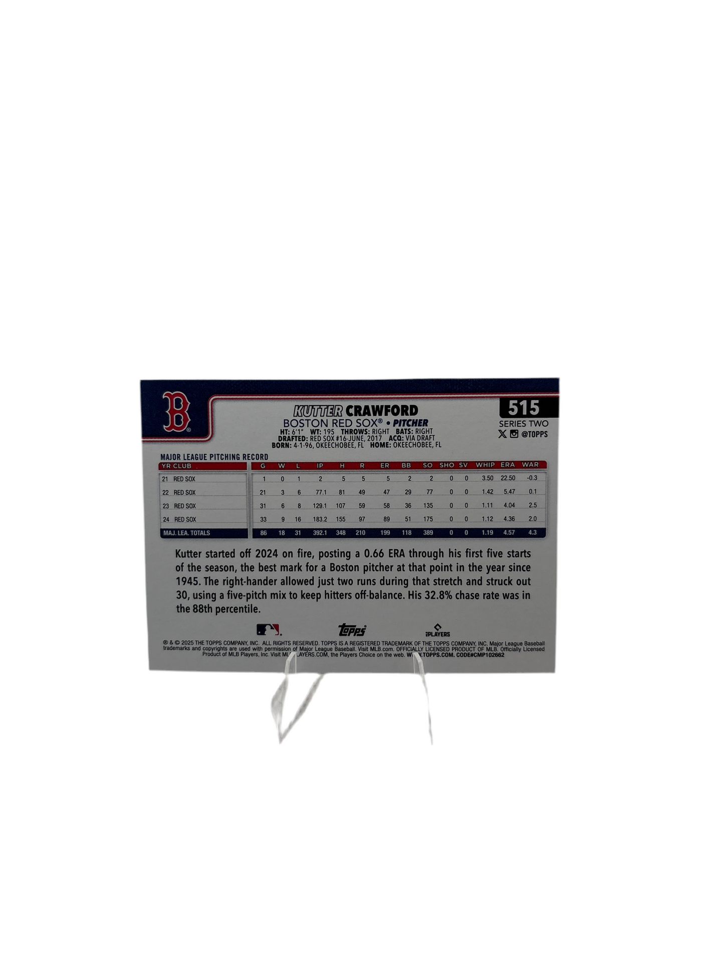 Topps Kutter Crawford