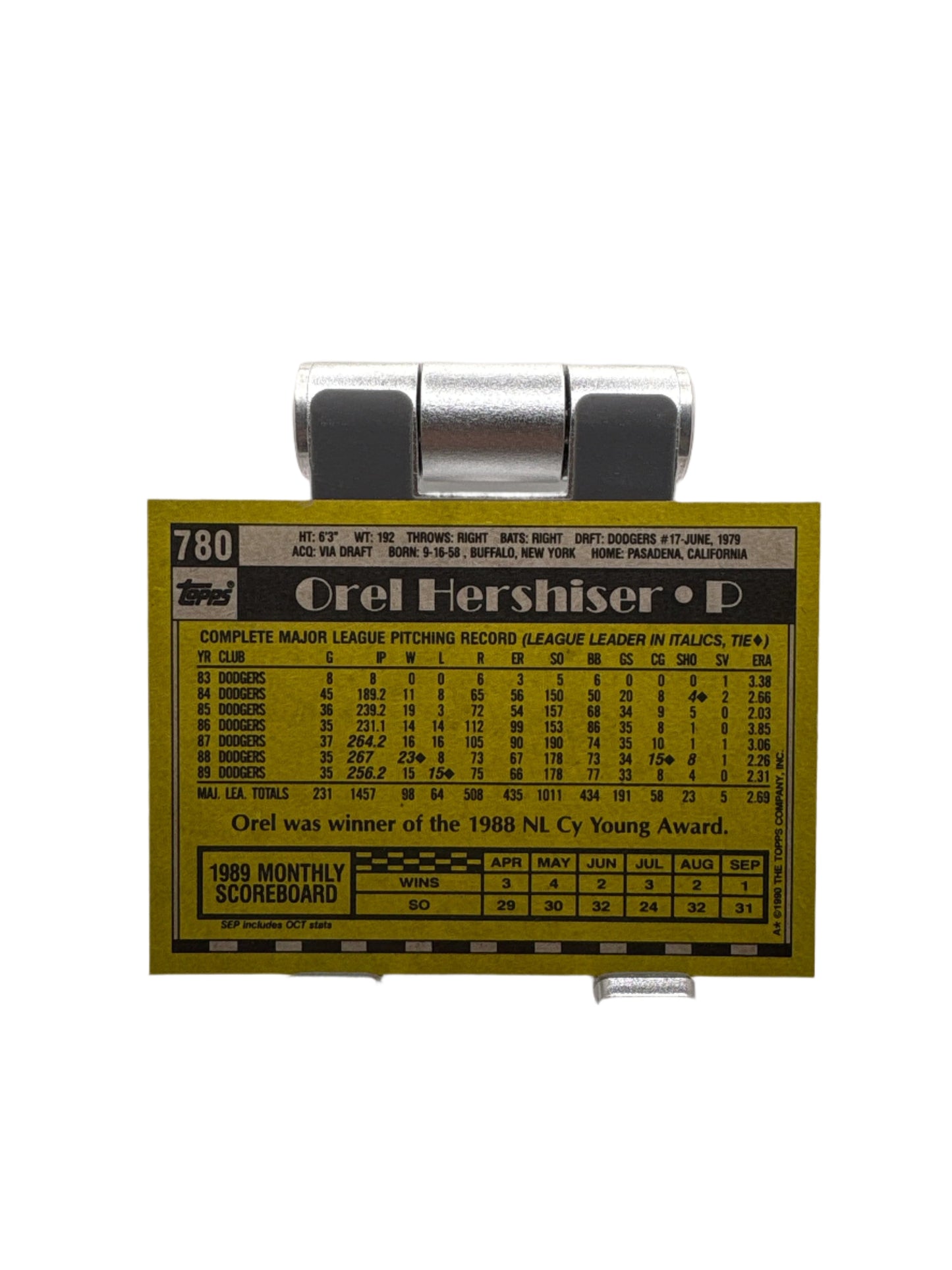 Topps Orel Hershiser