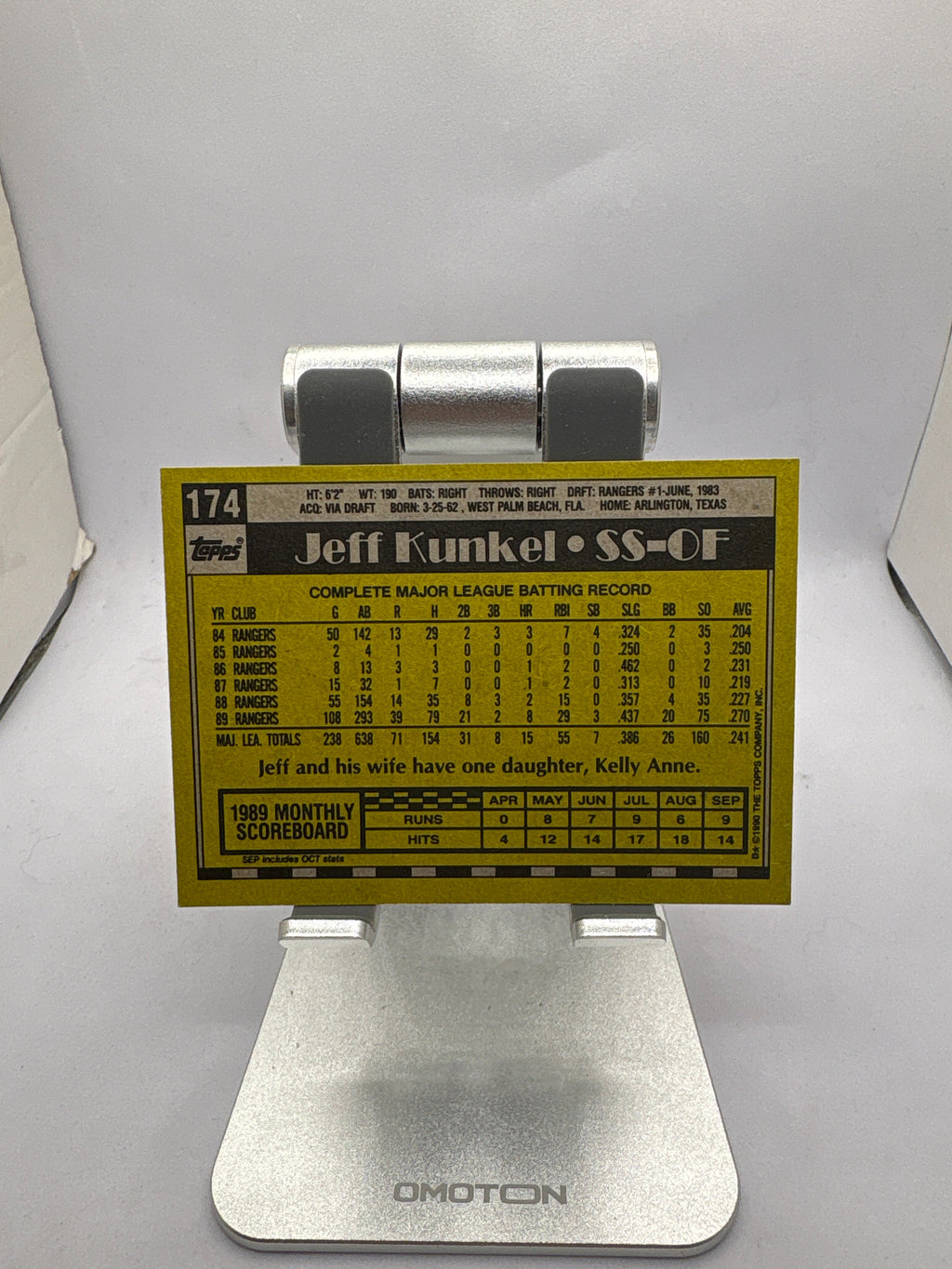 Topps Jeff Kunkel