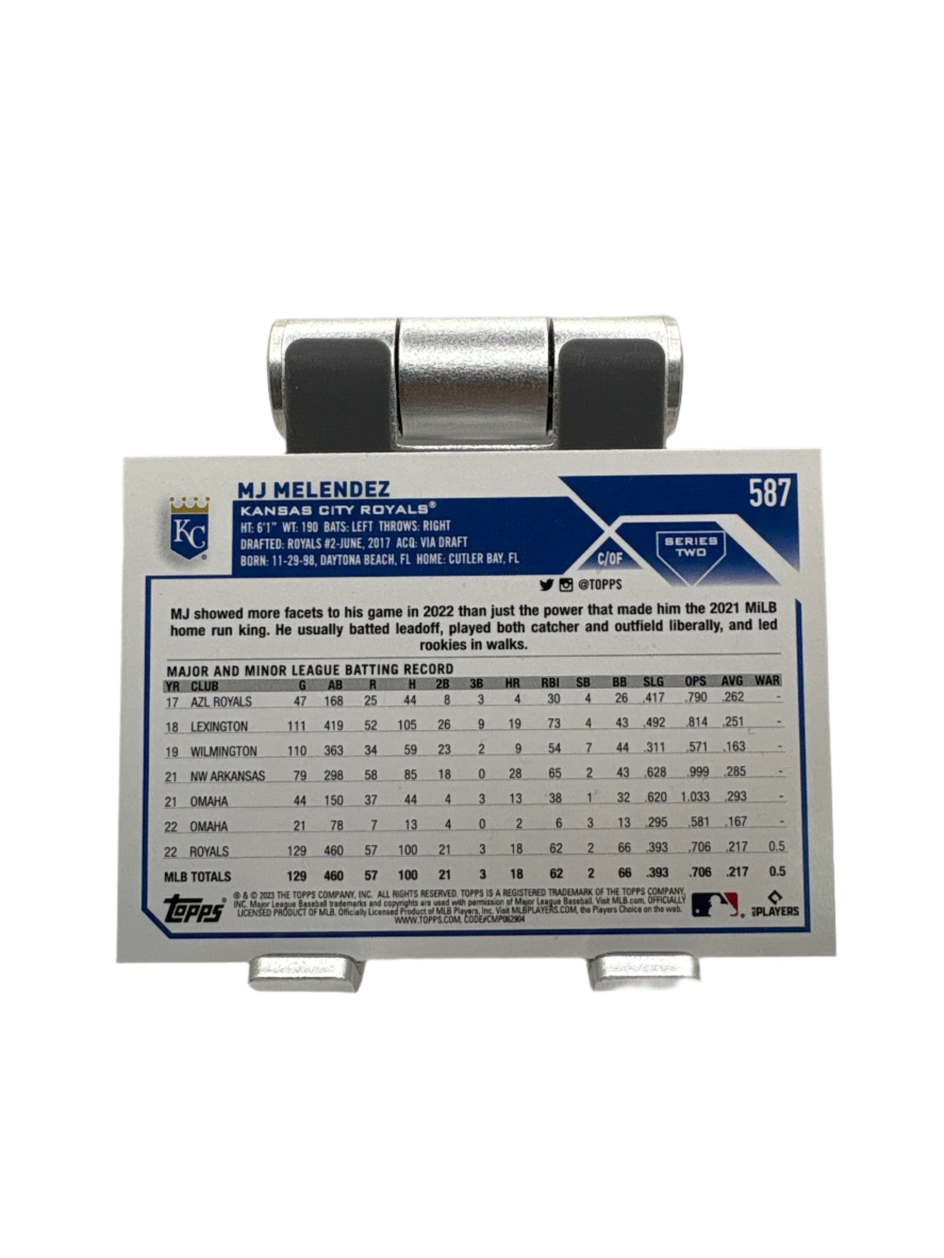 Topps MJ Melendez