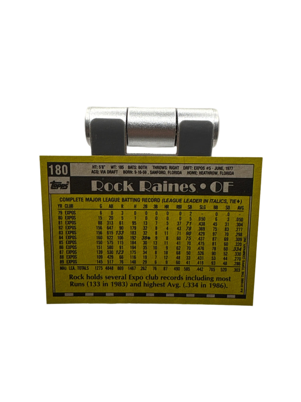 Topps Rock Raines