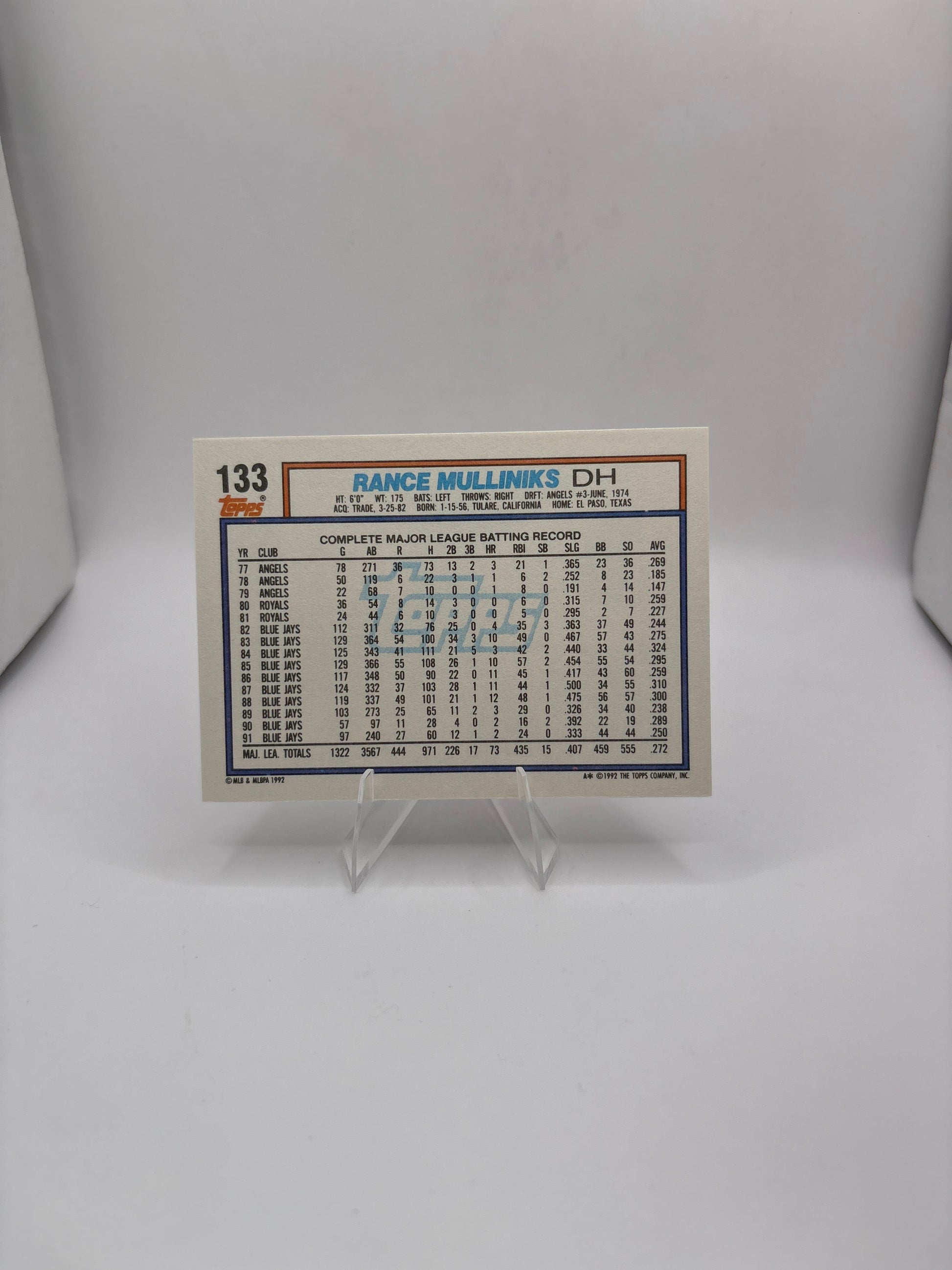 Topps Rance Mulliniks