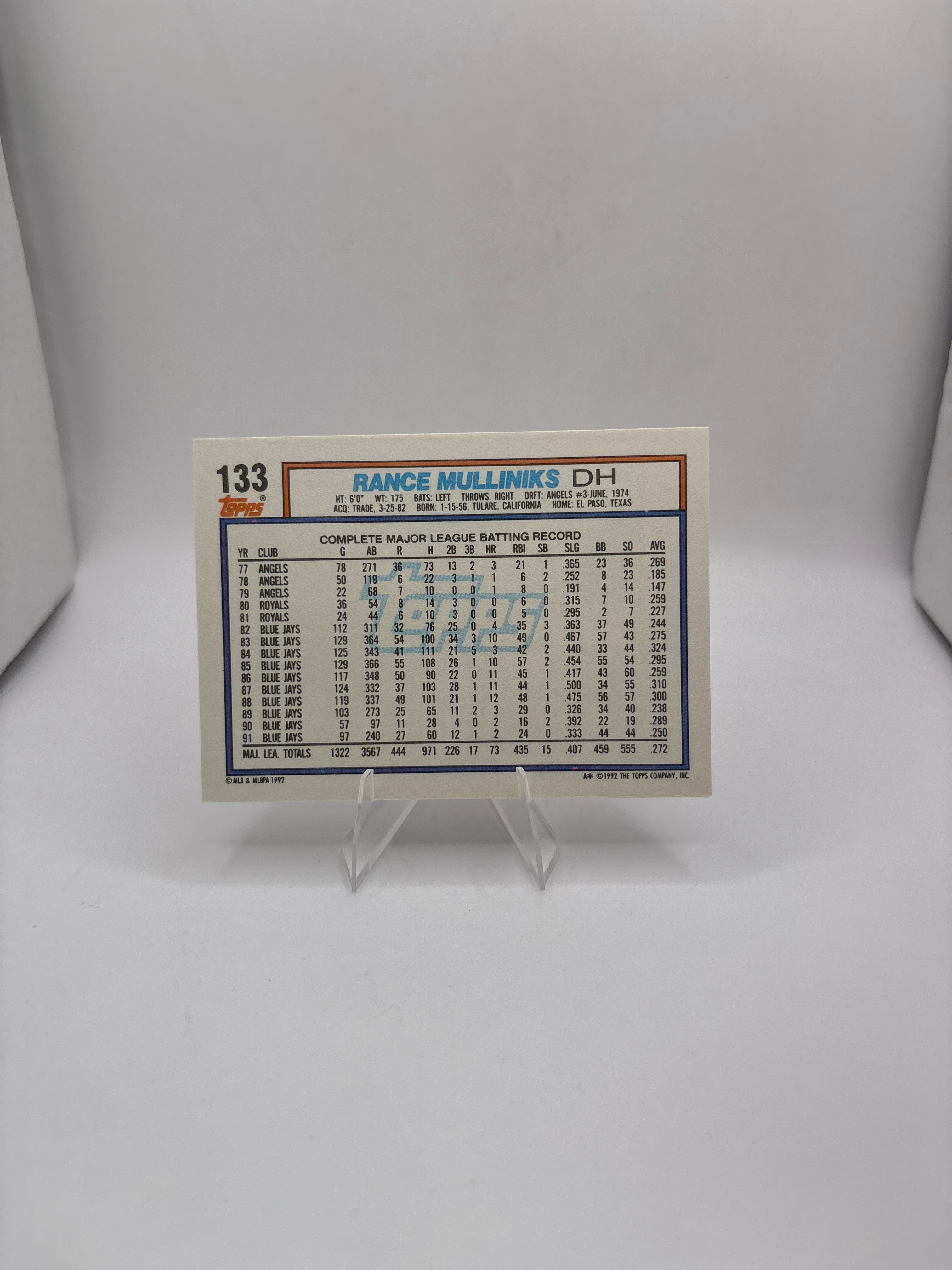 Topps Rance Mulliniks
