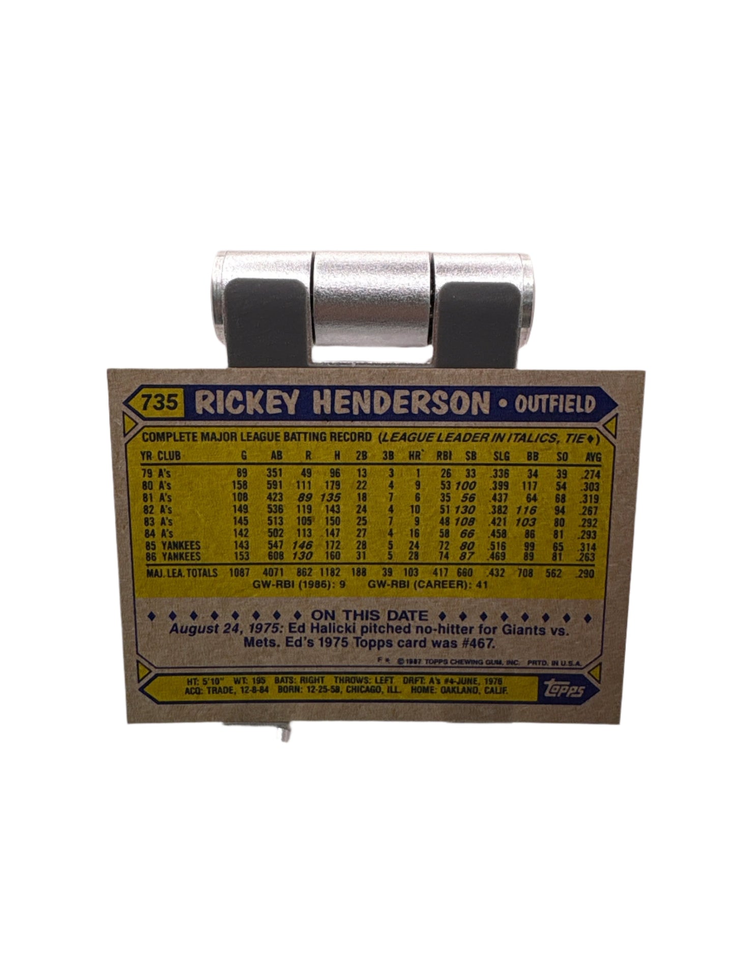 Topps Rickey Henderson