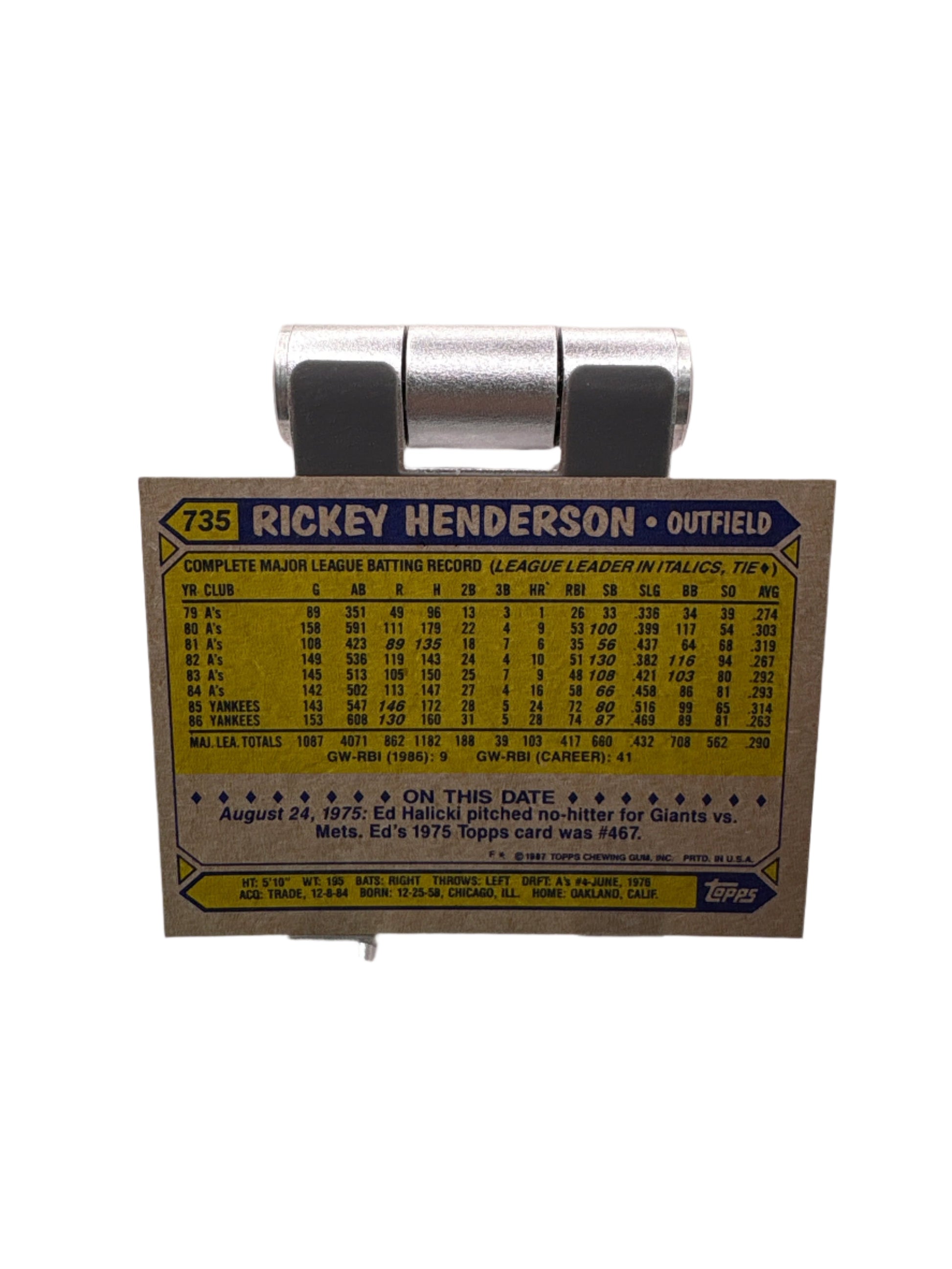 Topps Rickey Henderson