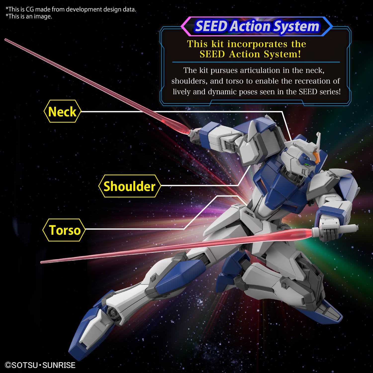 Gundam Duel Blitz Gundam HG 1:144 Model Kit