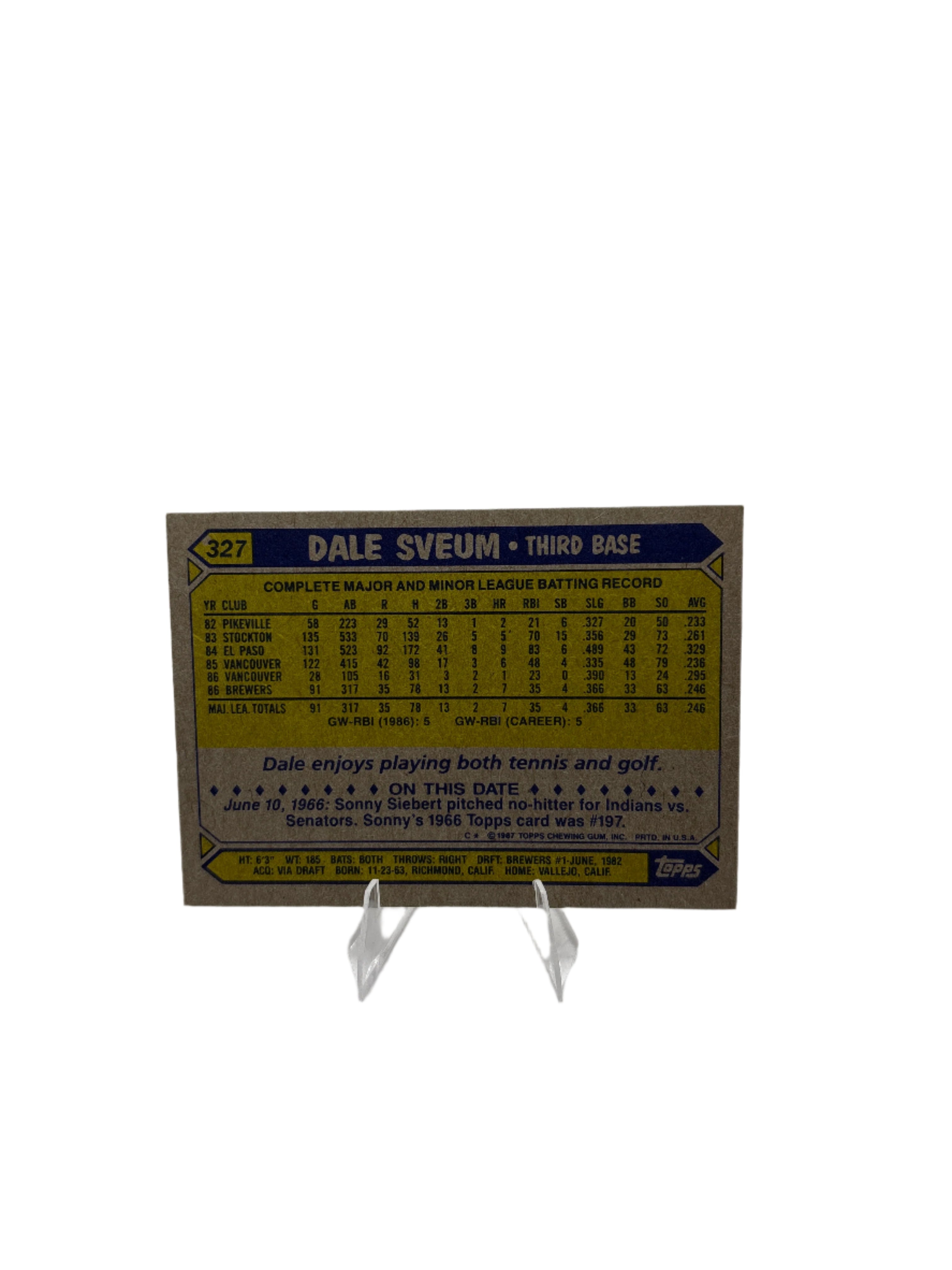 Topps Dale Sveum