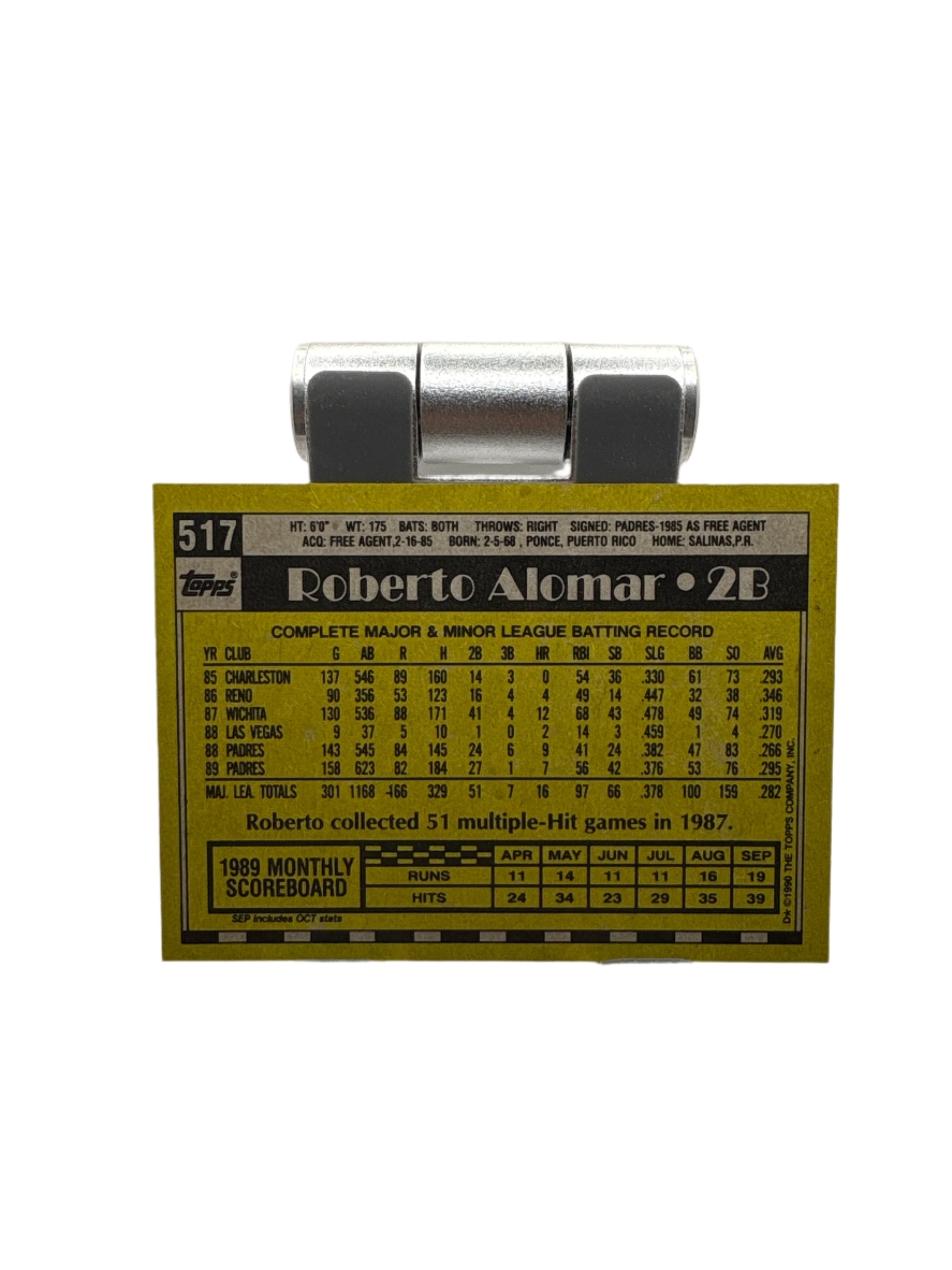 Topps Roberto Alomar