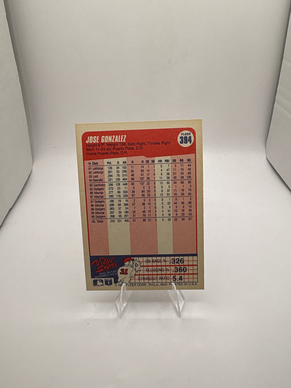 Fleer Jose Gonzalez