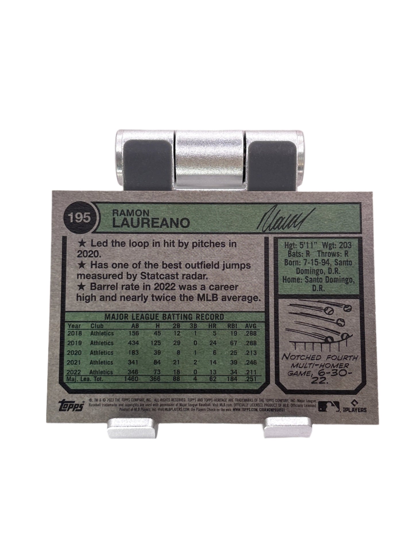 Topps Heritage Ramon Laureano