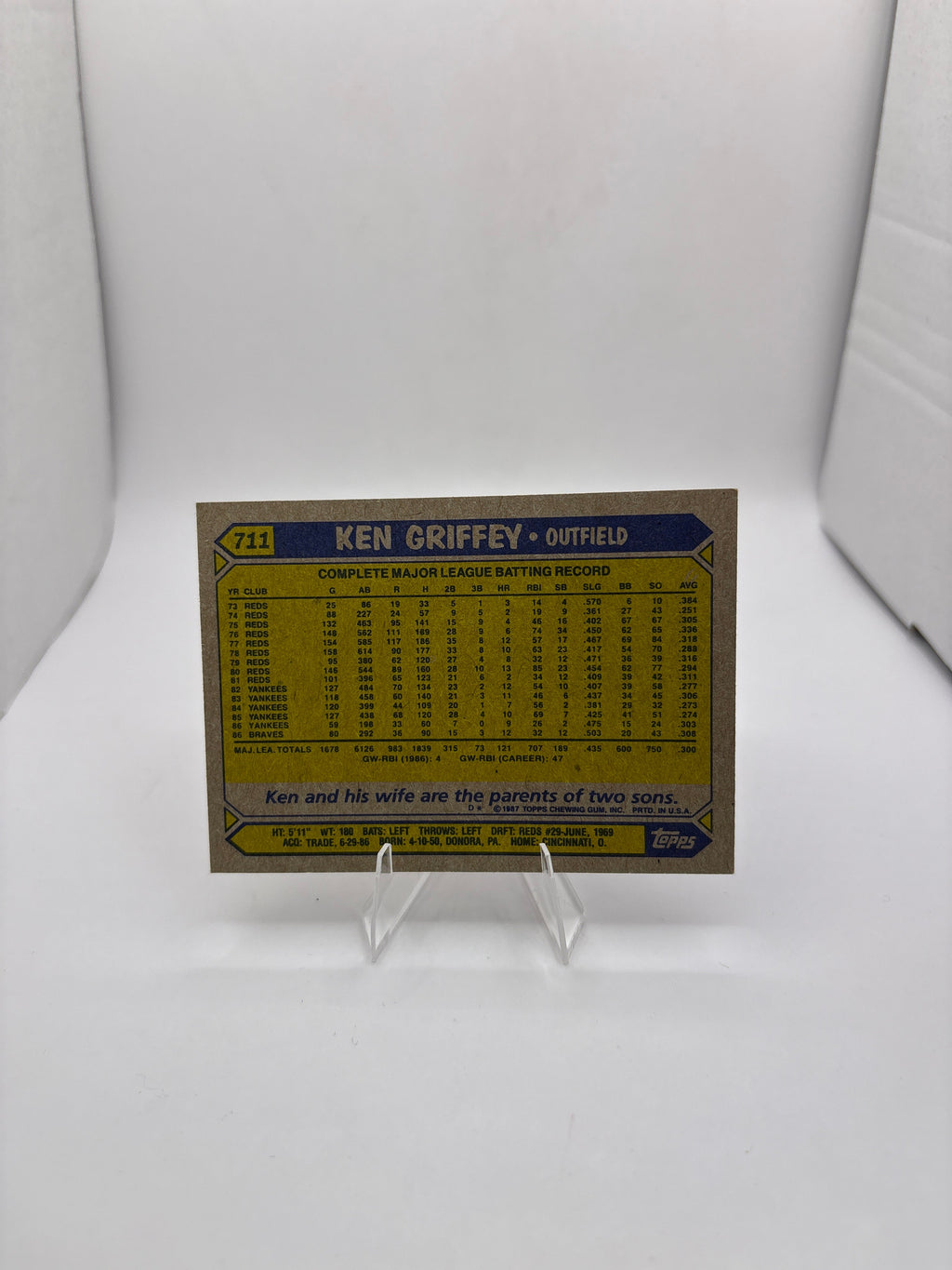 Topps Ken Griffey