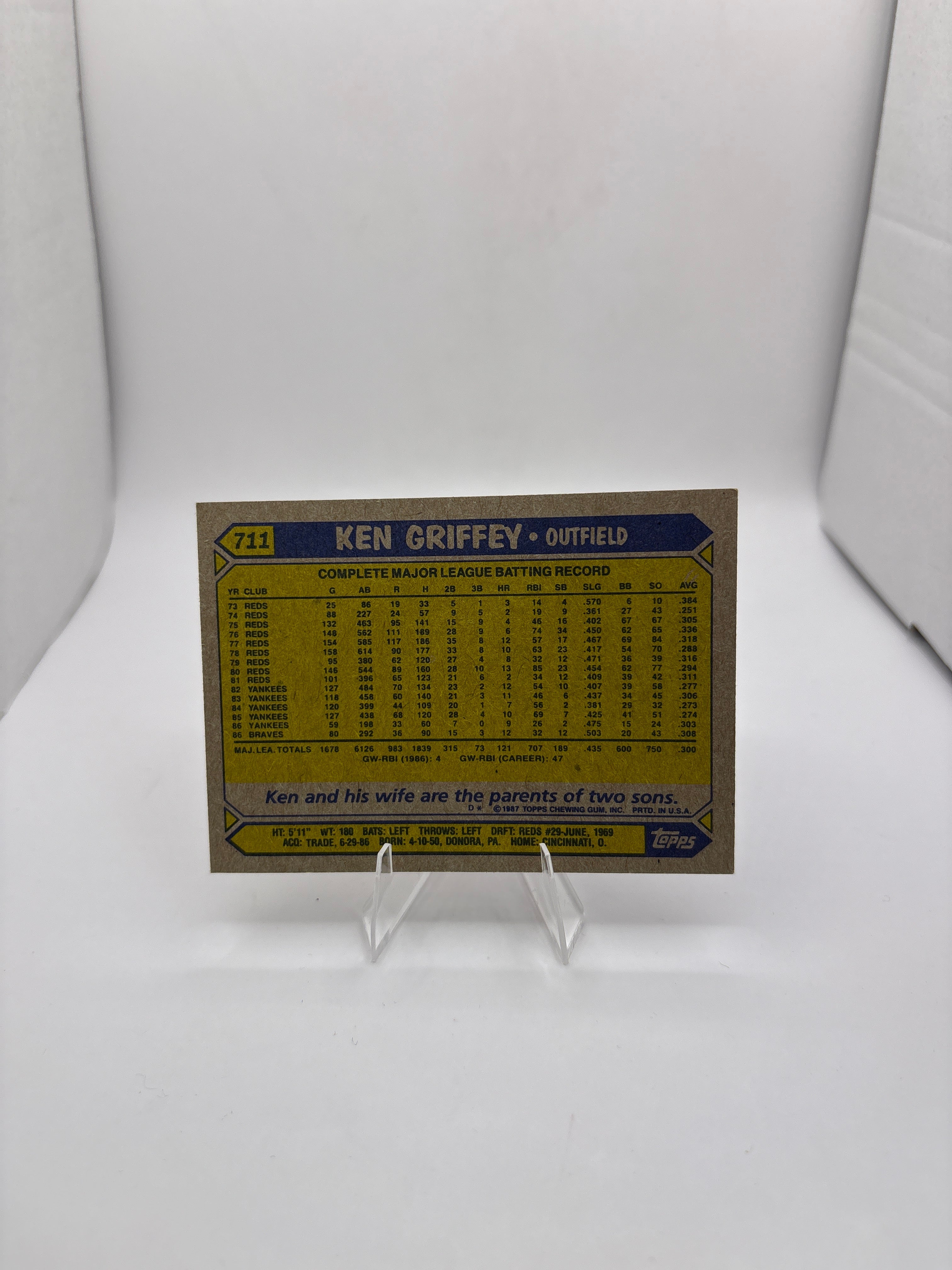 Topps Ken Griffey
