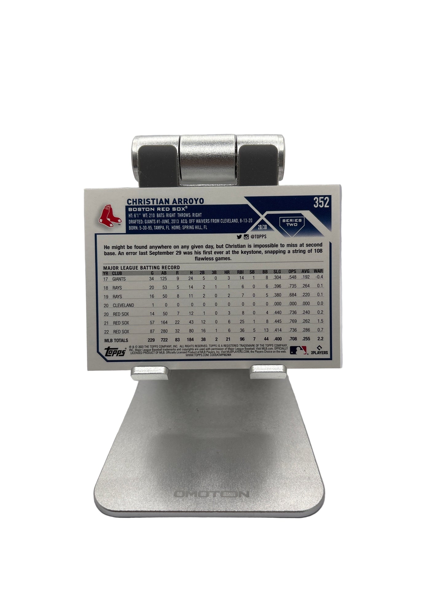 Topps Christian Arroyo