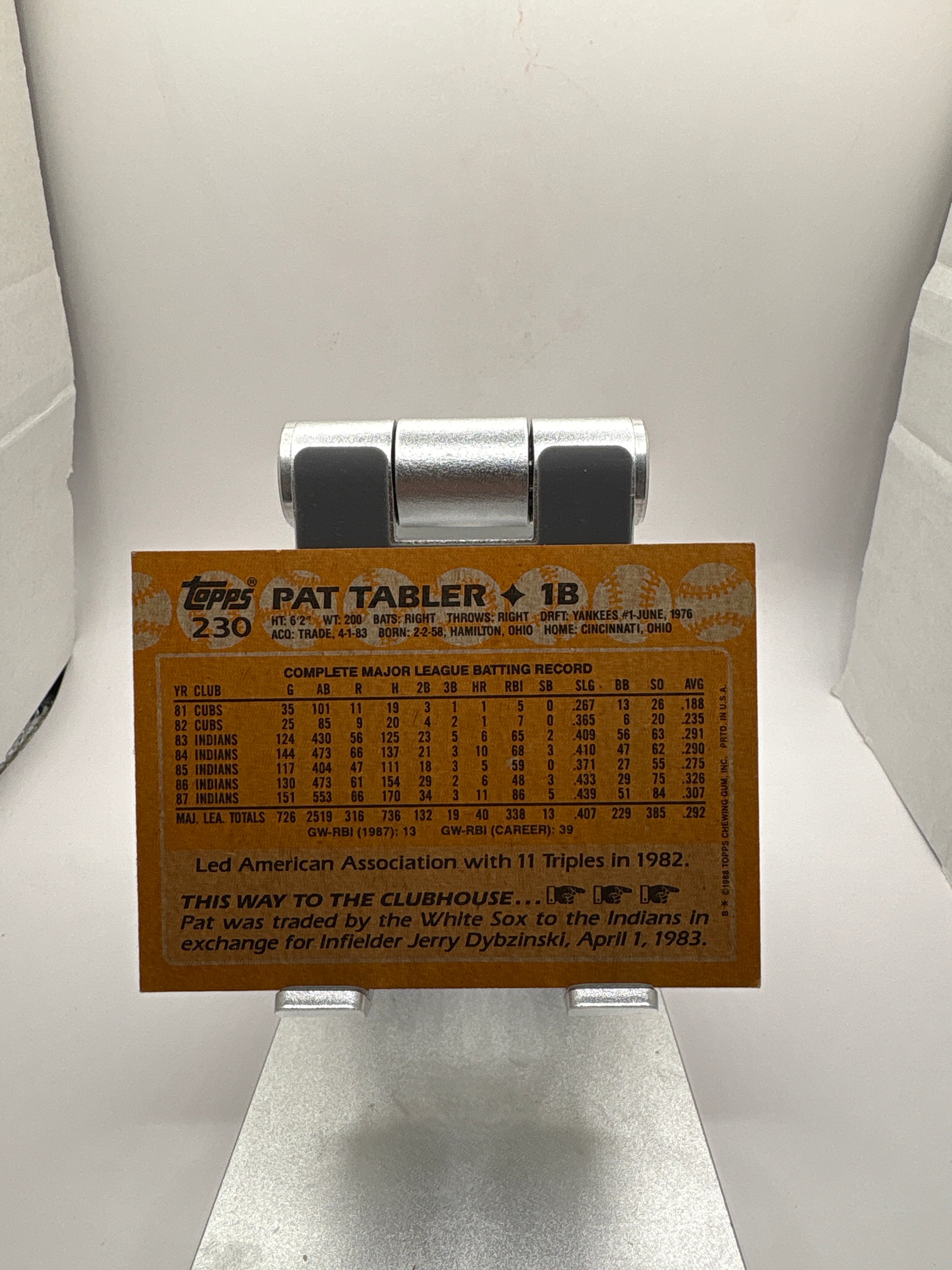 Topps Pat Tabler