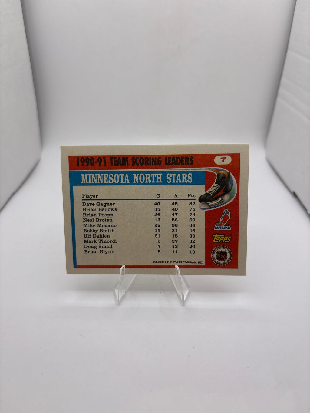 Topps Dave Gagner