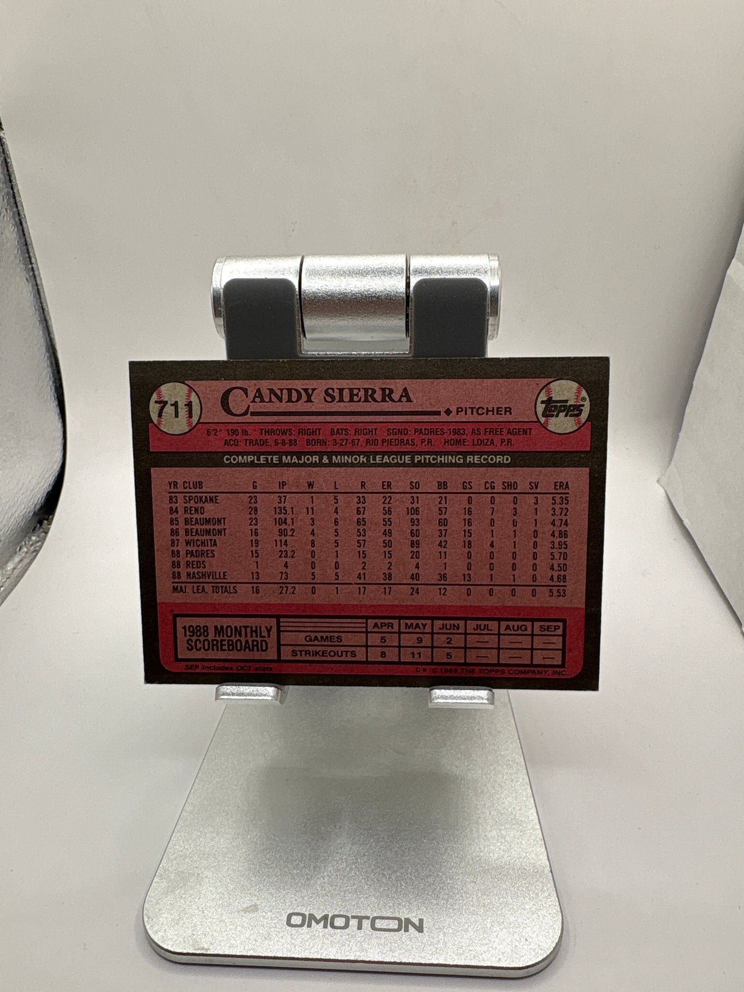 Topps Candy Sierra