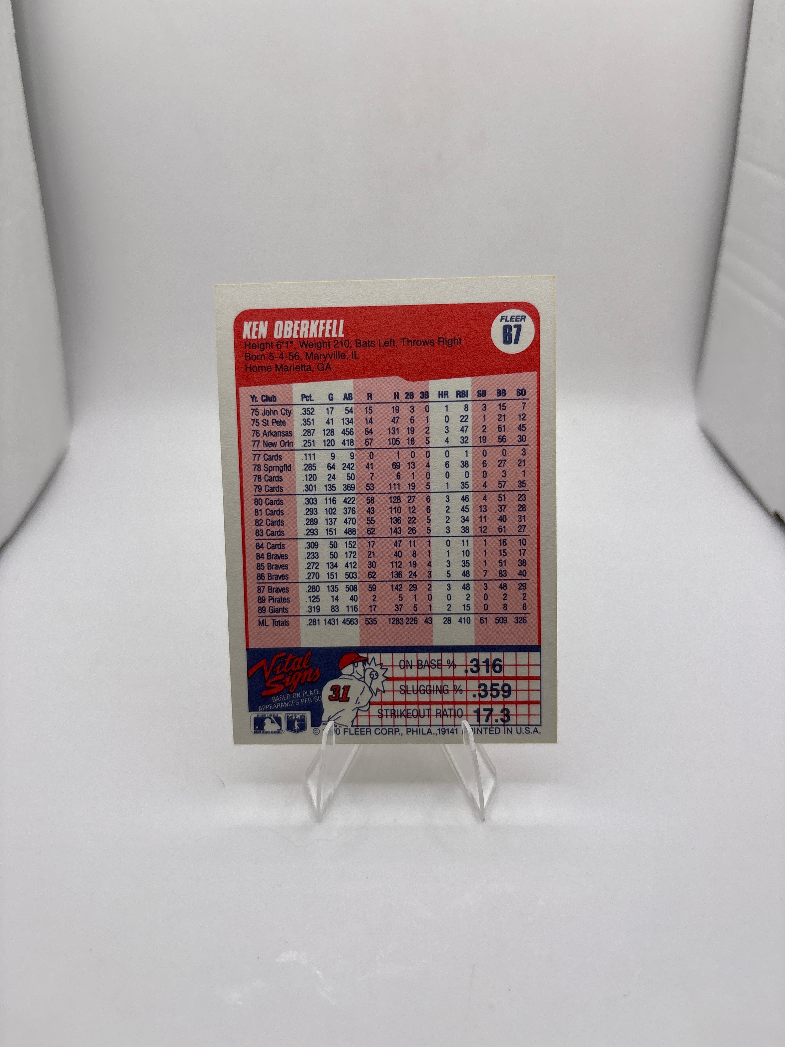 Fleer Ken Oberkfell