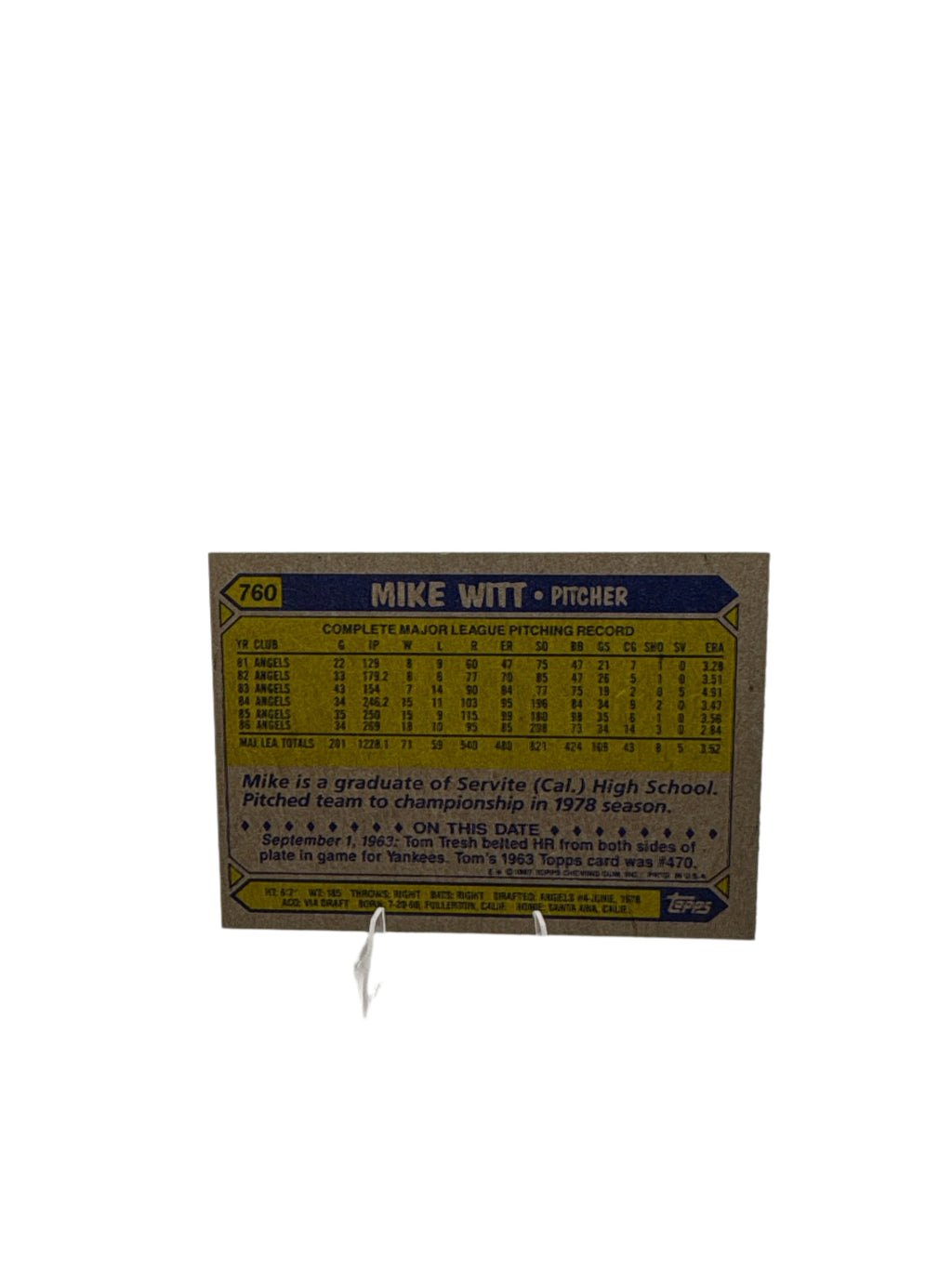 Topps Mike Witt