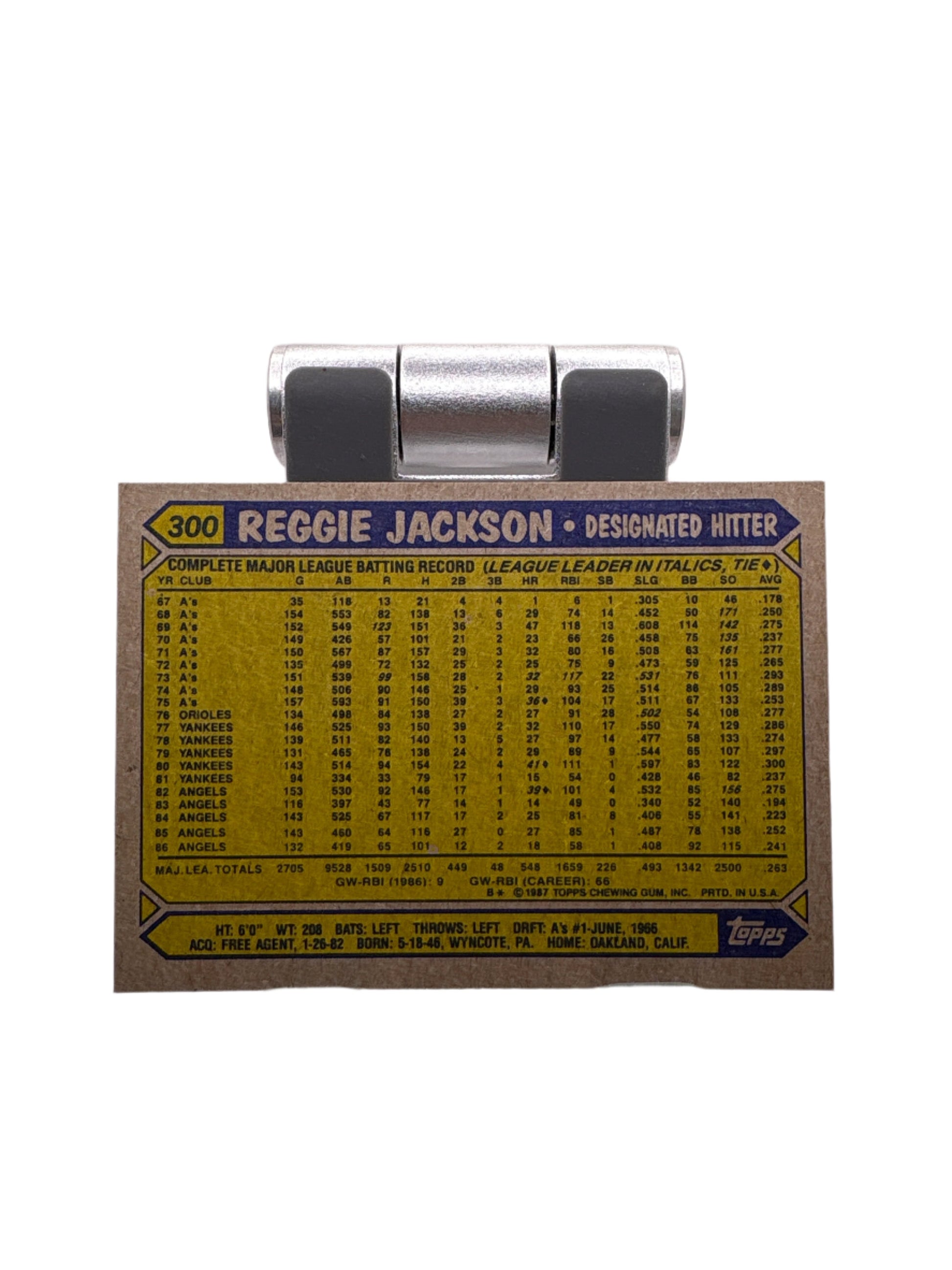 Topps Reggie Jackson