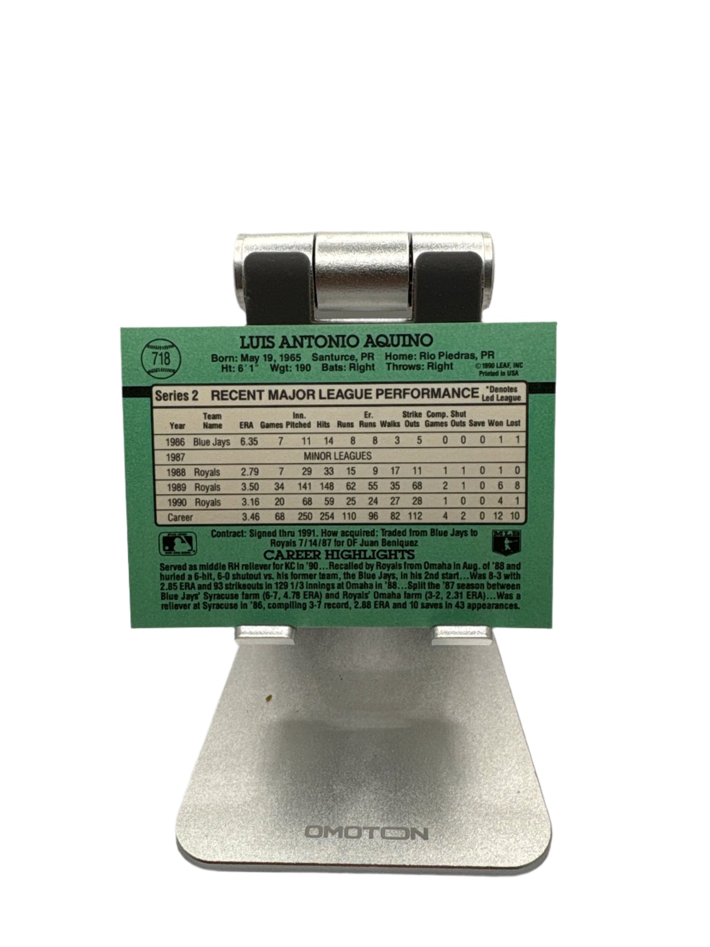 Donruss Luis Aquino Sports Card