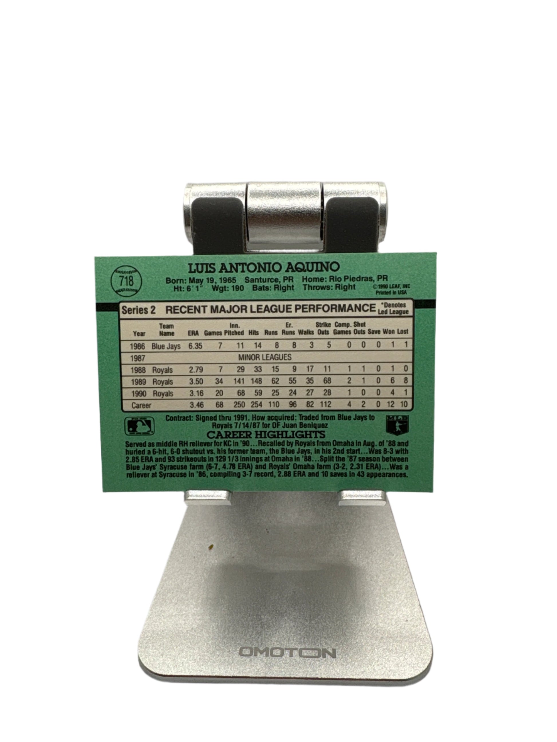 Donruss Luis Aquino Sports Card