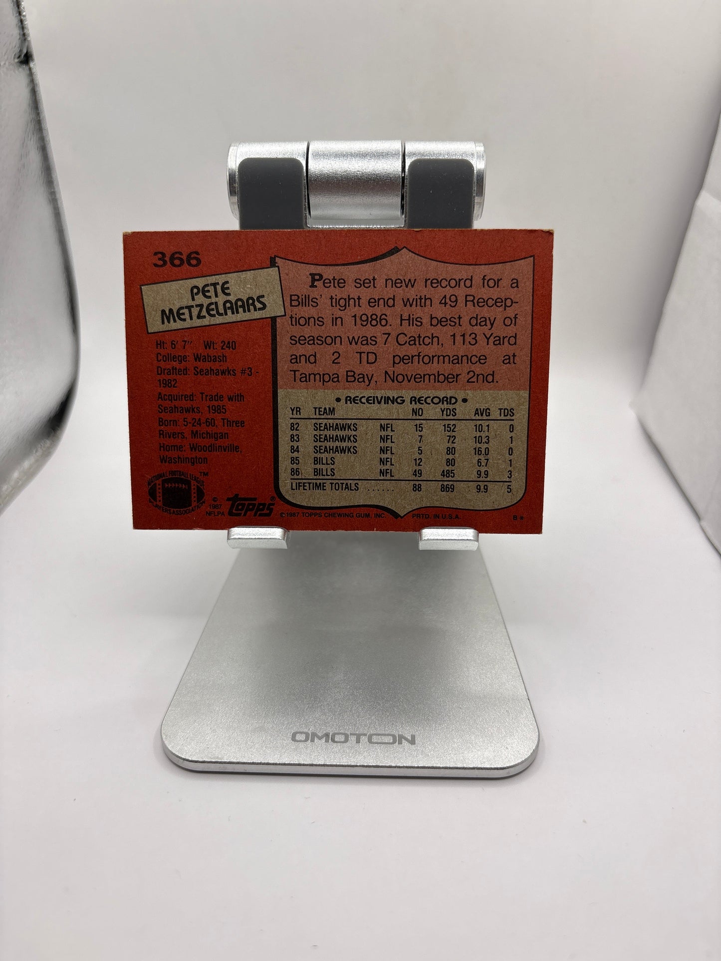 Topps Pete Metzelaars