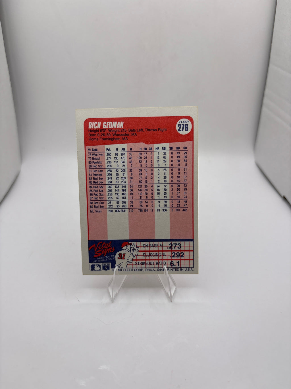 Fleer Rich Gedman