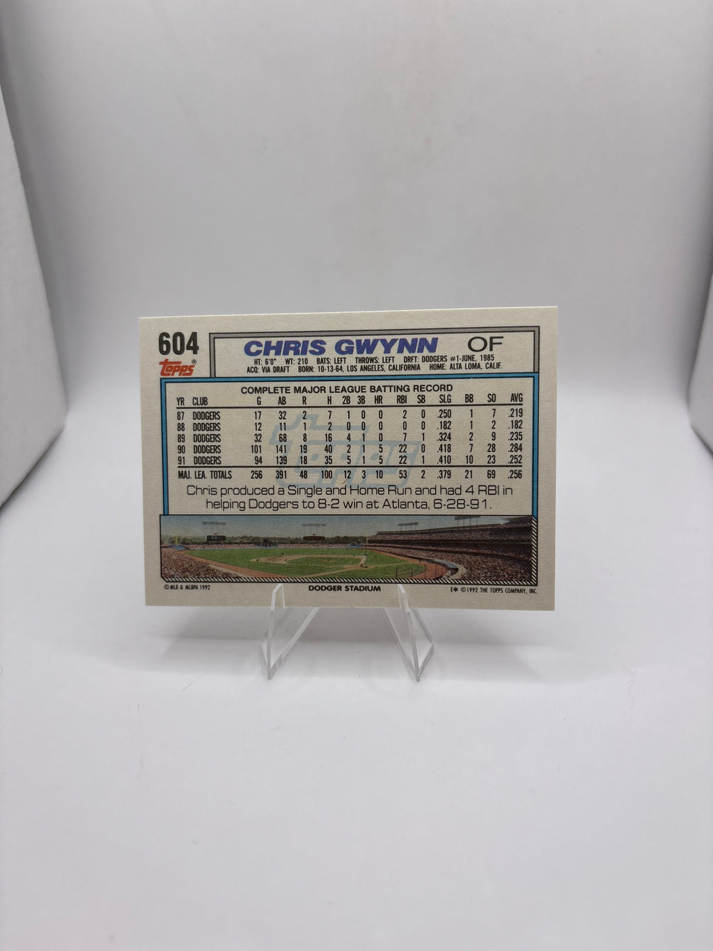 Topps Chris Gwynn