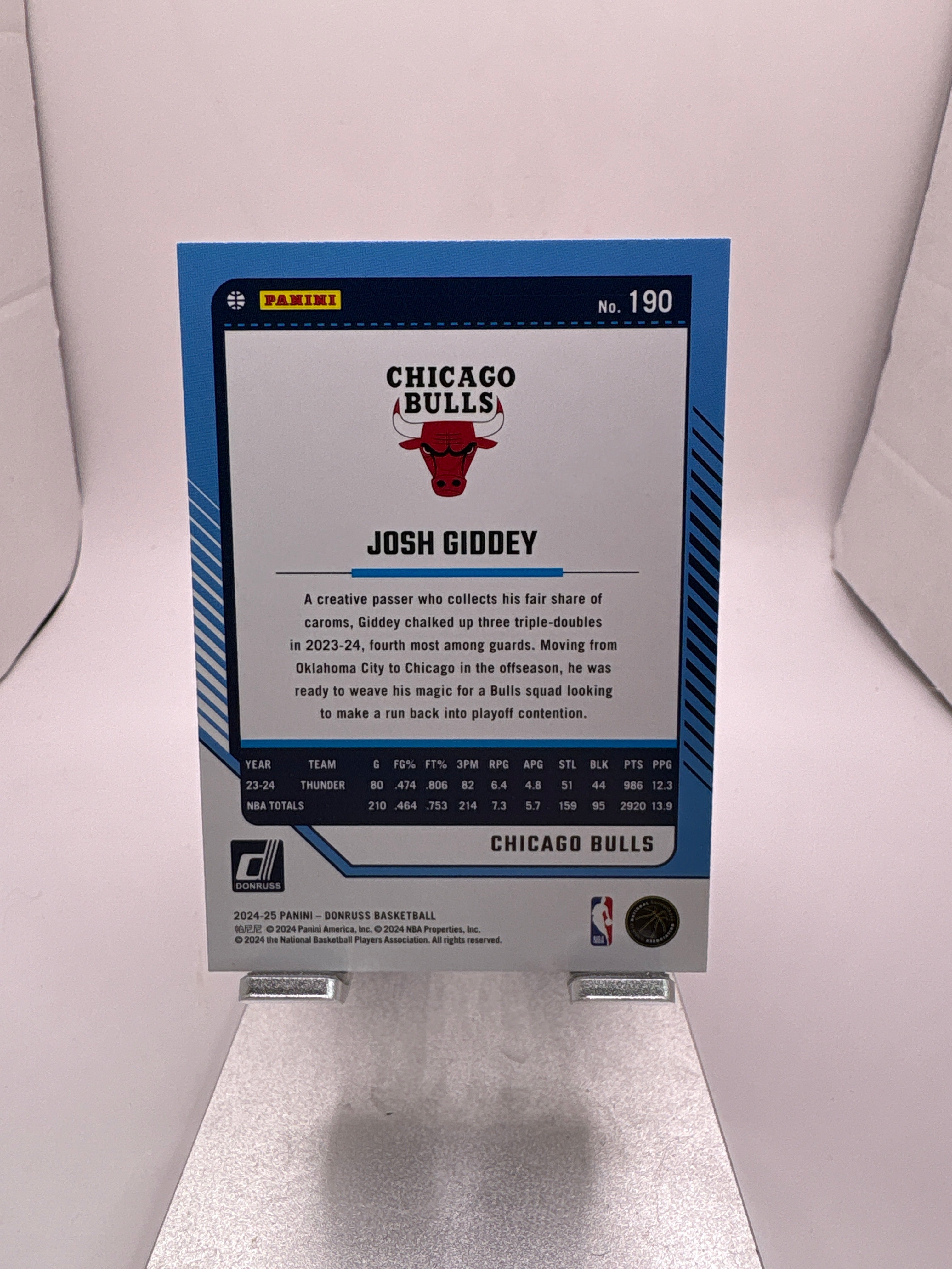 Donruss Josh Giddey