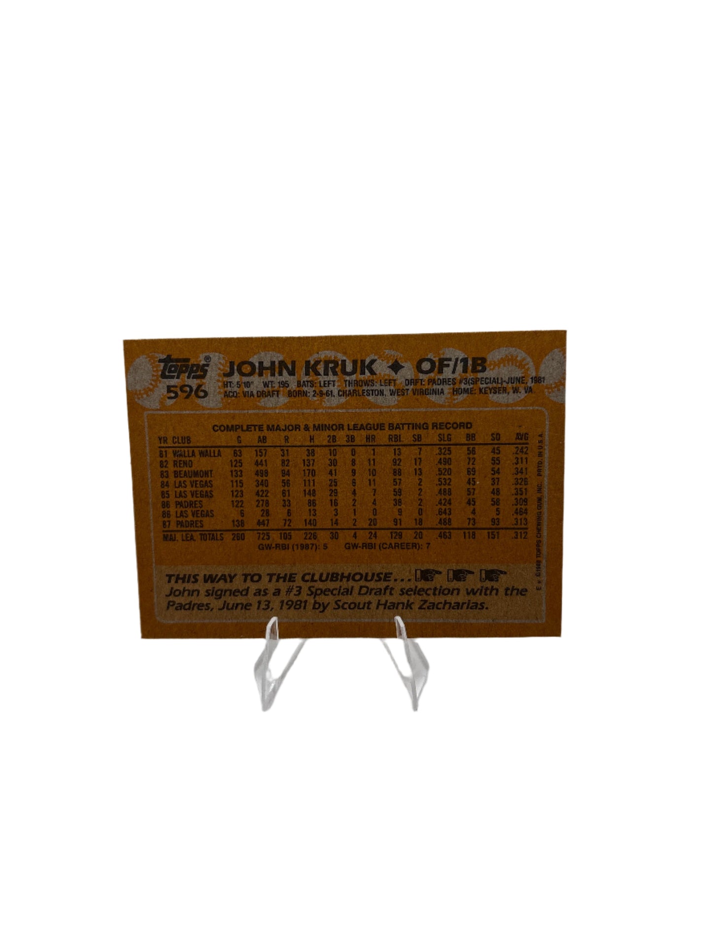 Topps John Kruk