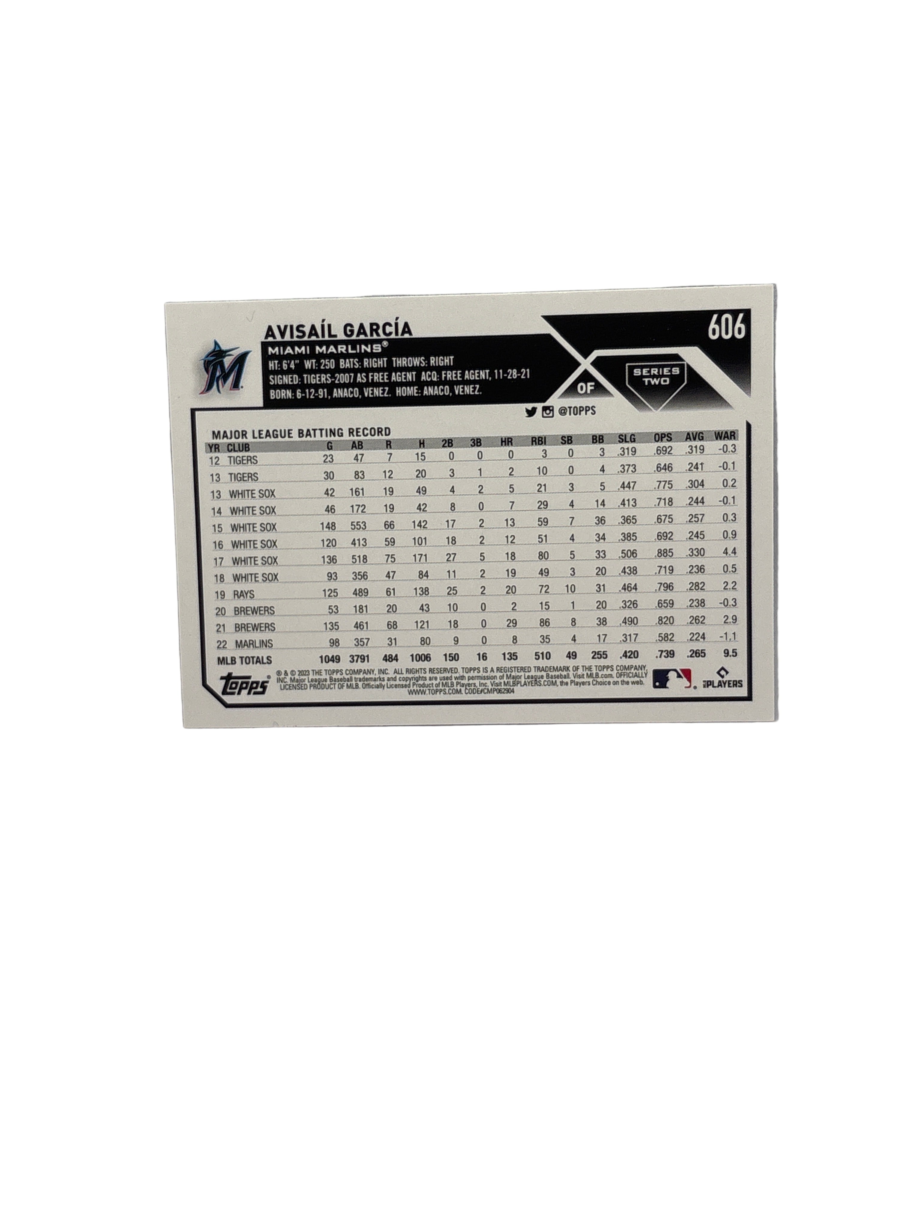 Topps Avisail Garcia