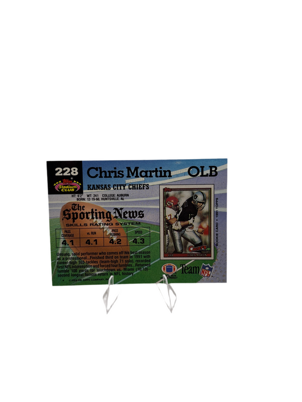 Topps Chris Martin