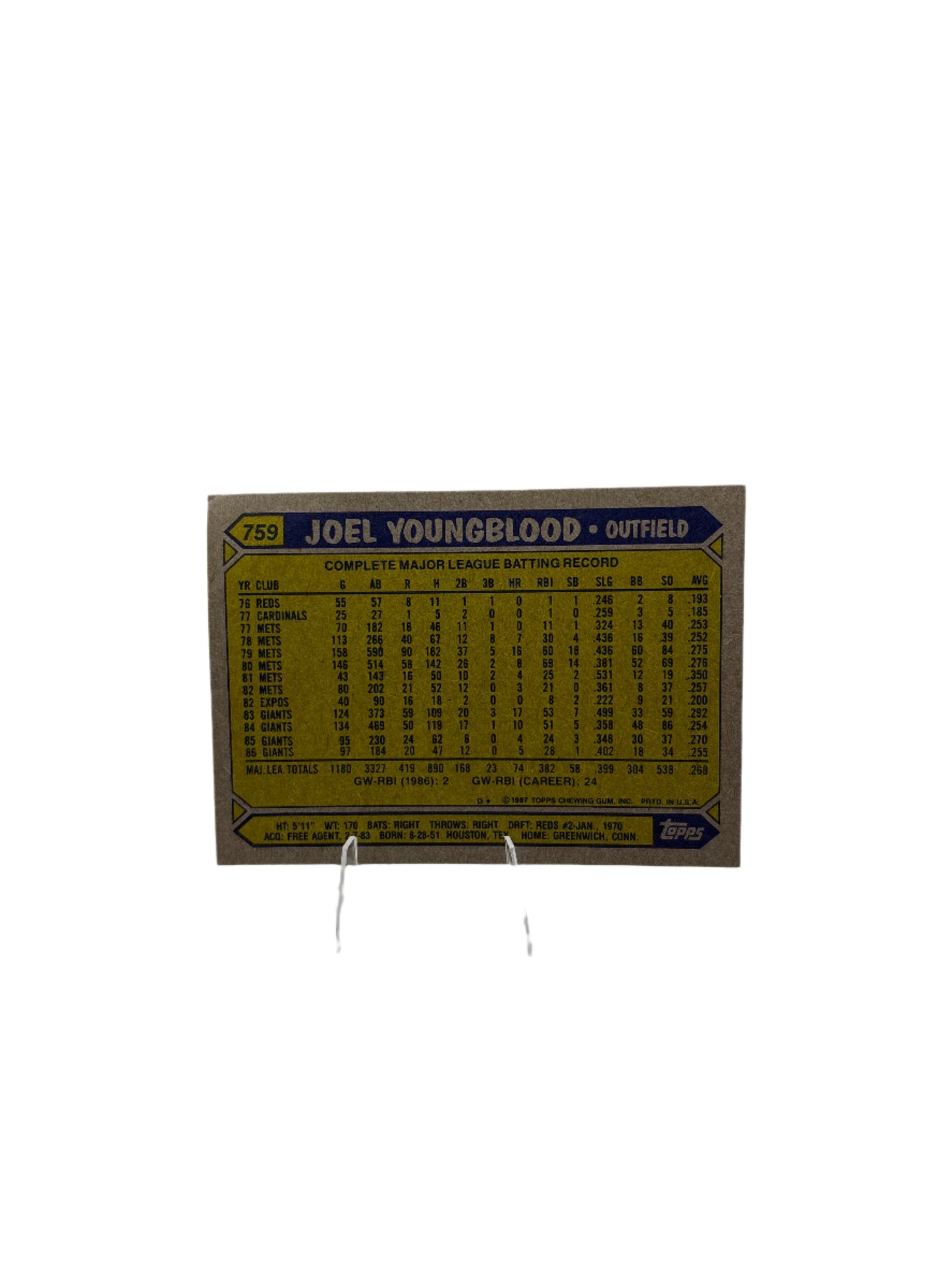 Topps Joel Youngblood