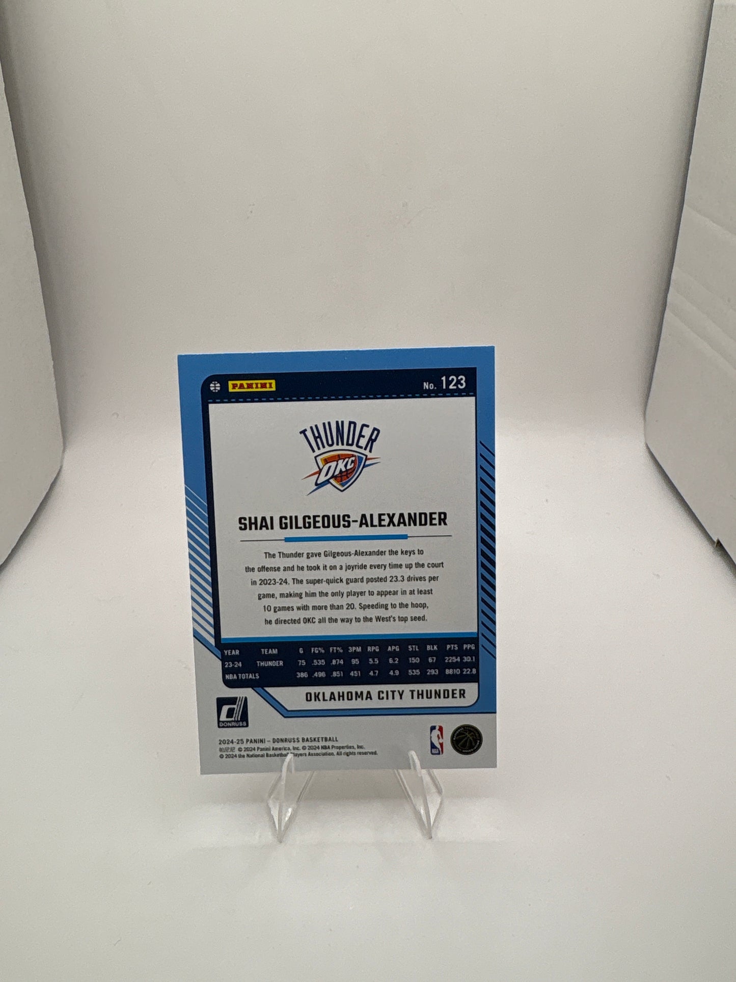 Donruss Shai Gilgeous-Alexander