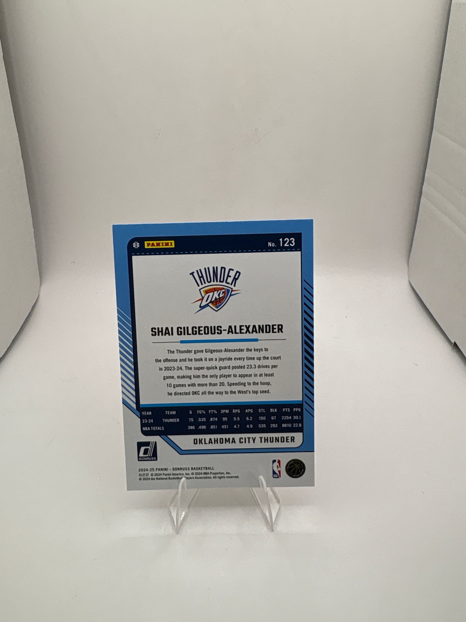 Donruss Shai Gilgeous-Alexander