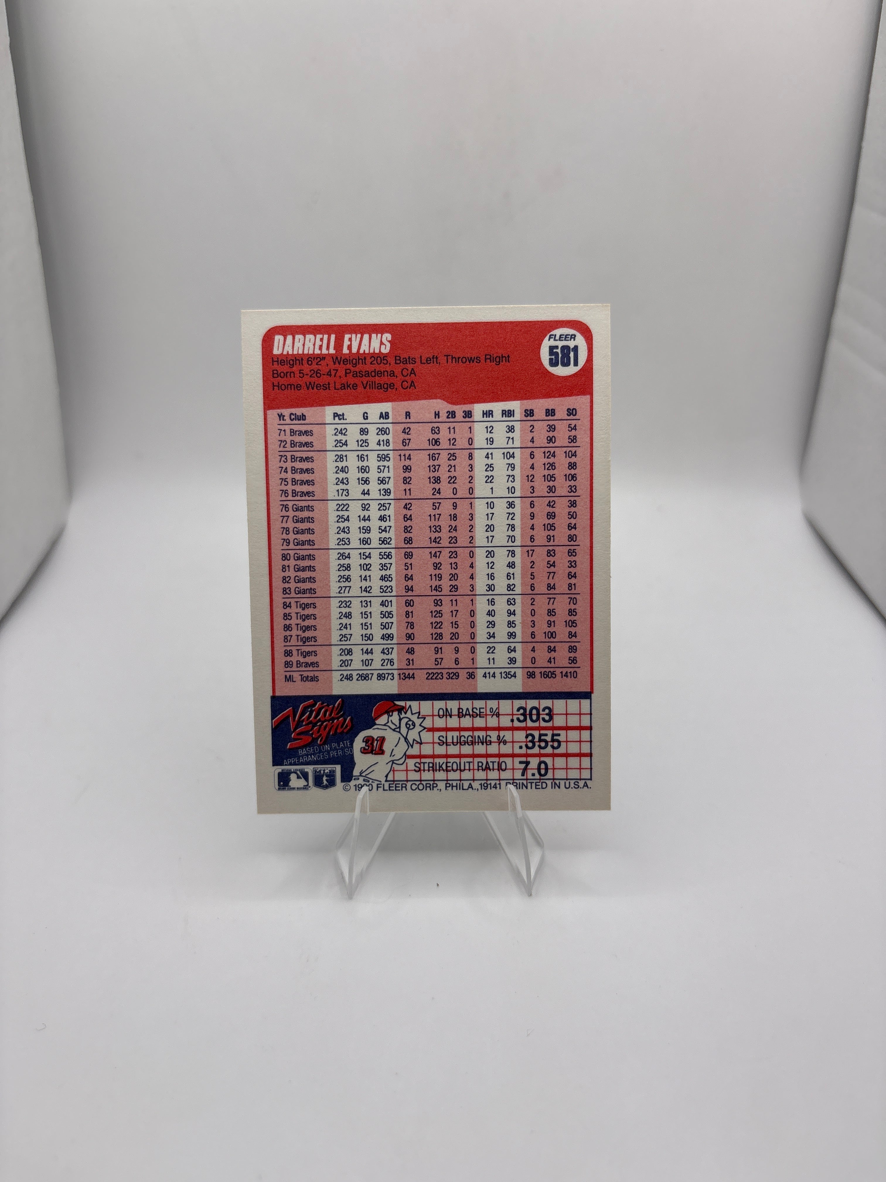 Fleer Darrell Evans
