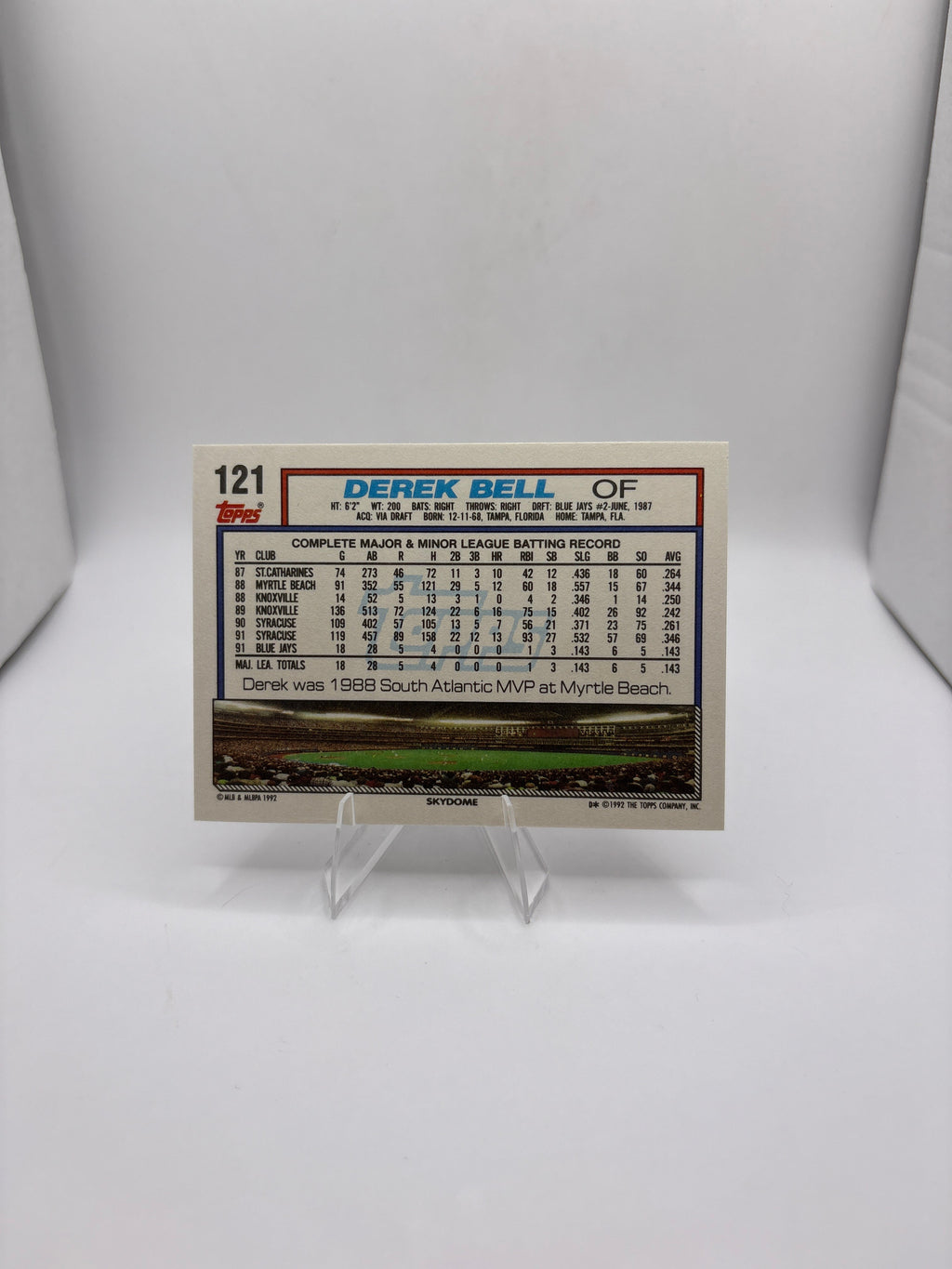 Topps Derek Bell