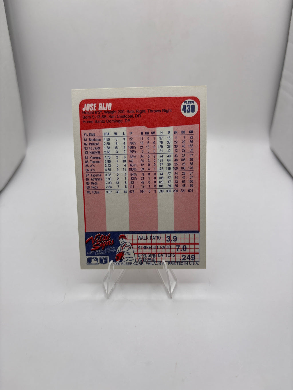 Fleer Jose Rijo
