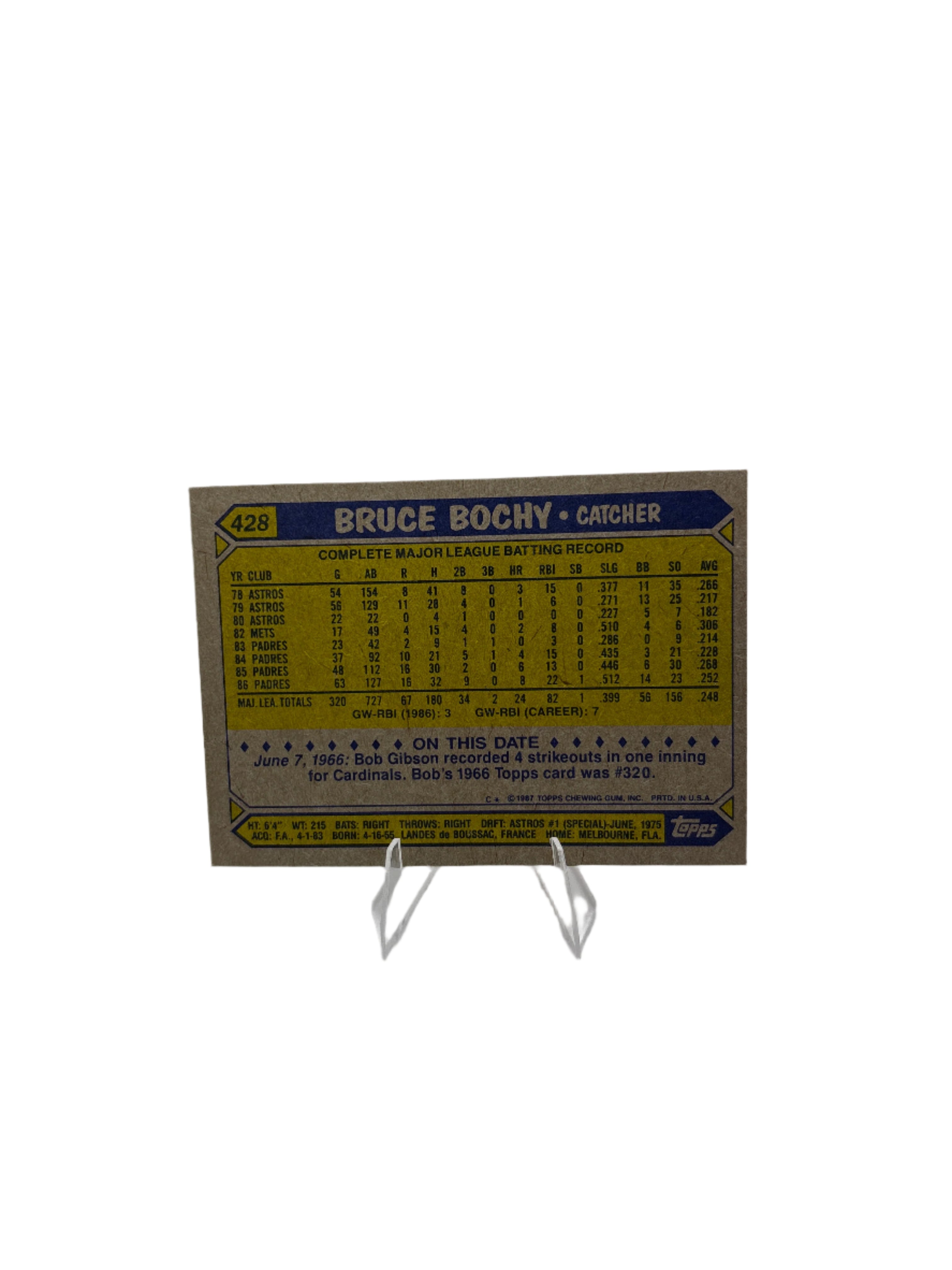 Topps Bruce Bochy