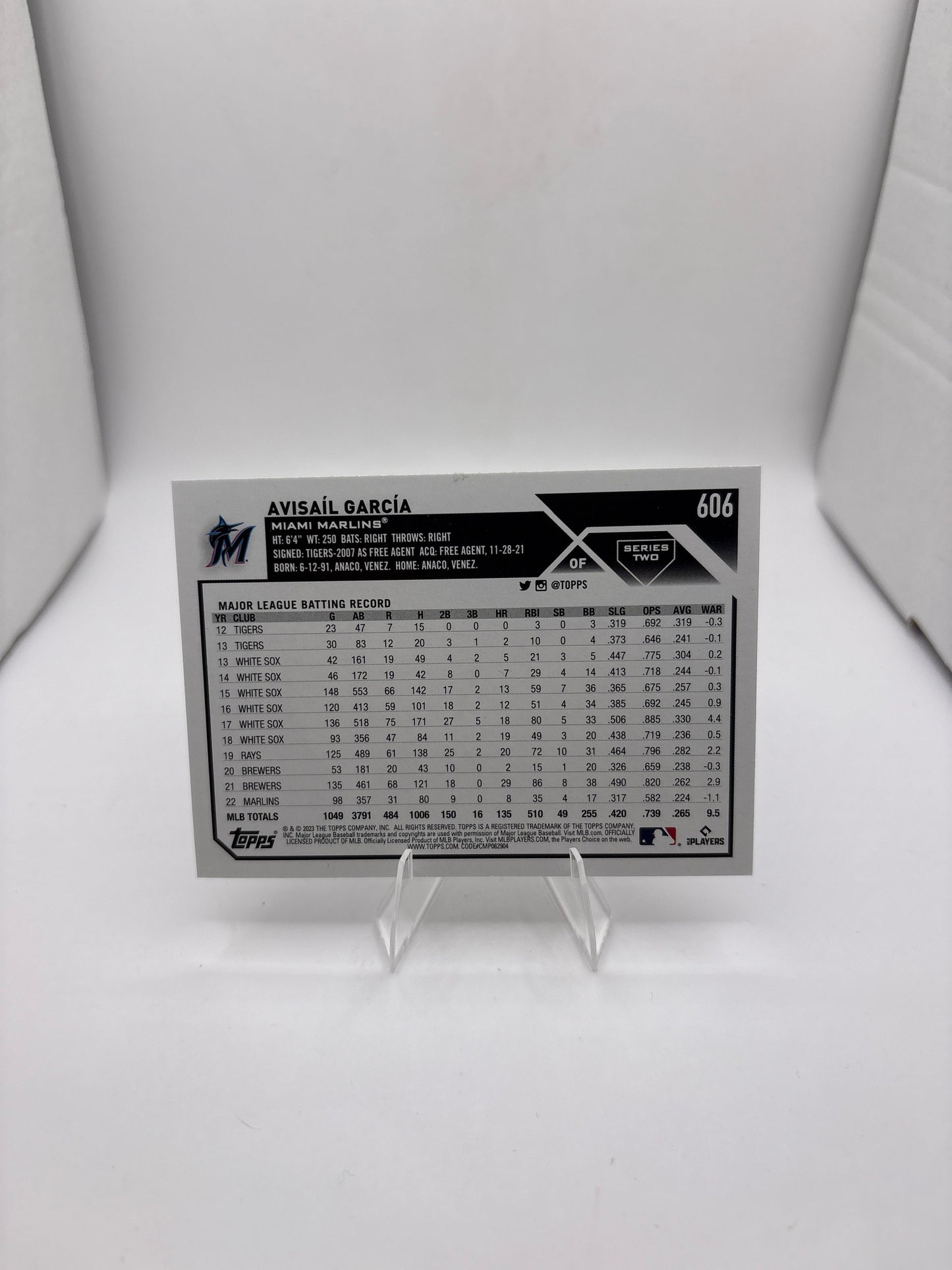 Topps Avisail Garcia