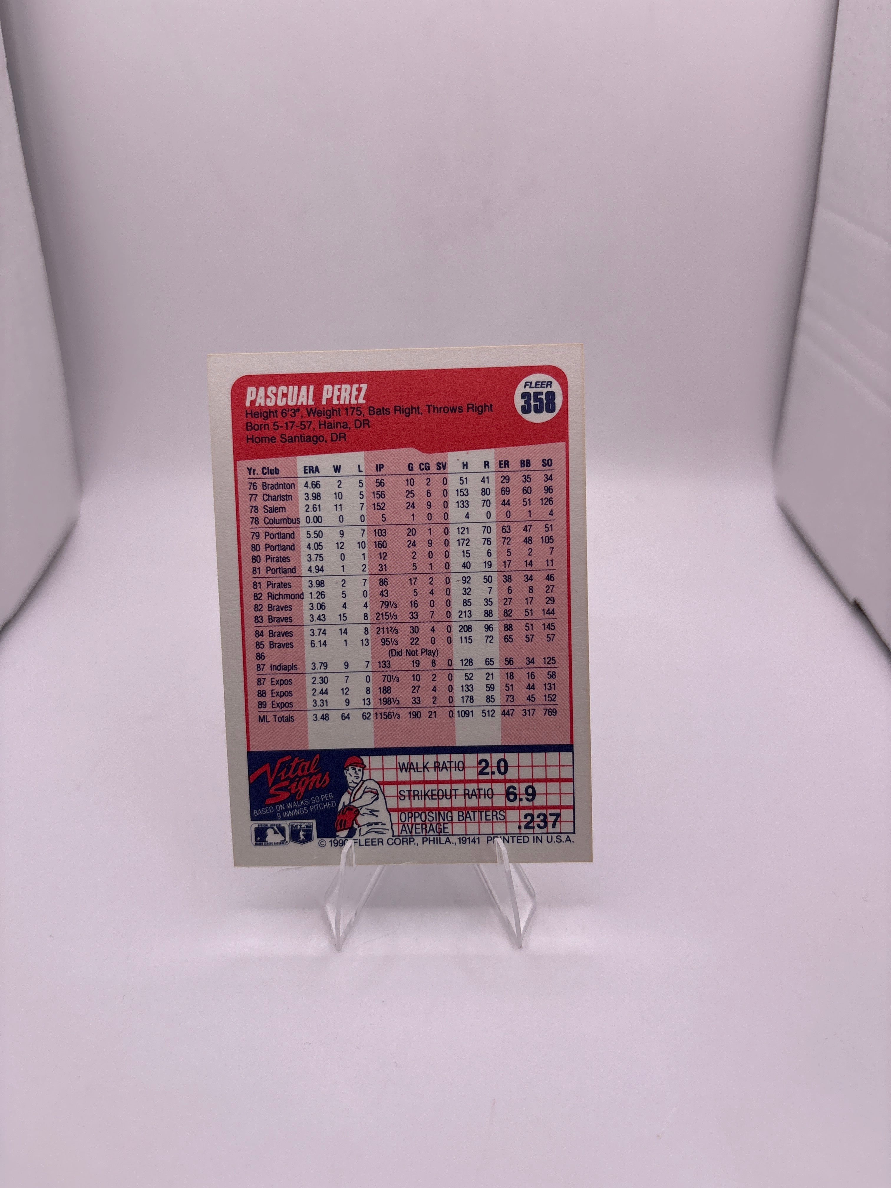 Fleer Pascual Perez