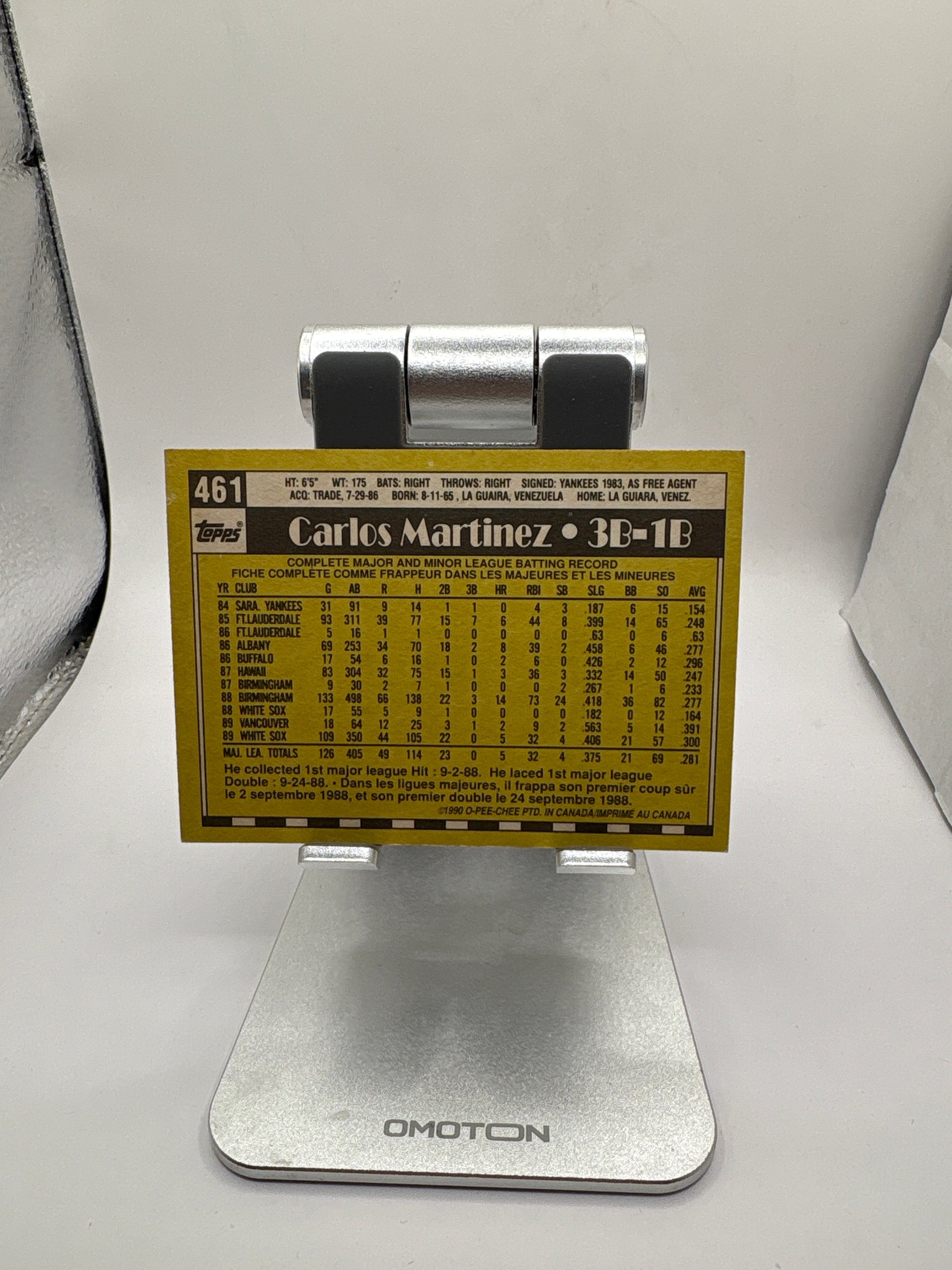 Topps Carlos Martinez