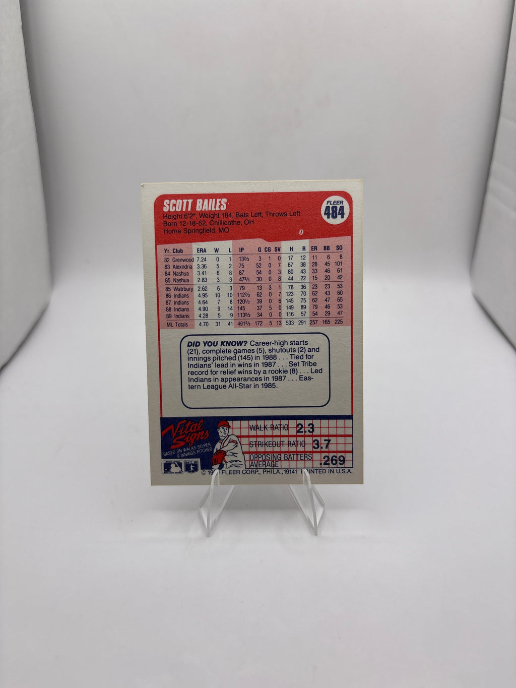Fleer Scott Bailes
