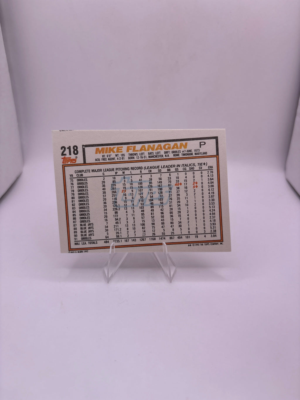 Topps Mike Flanagan
