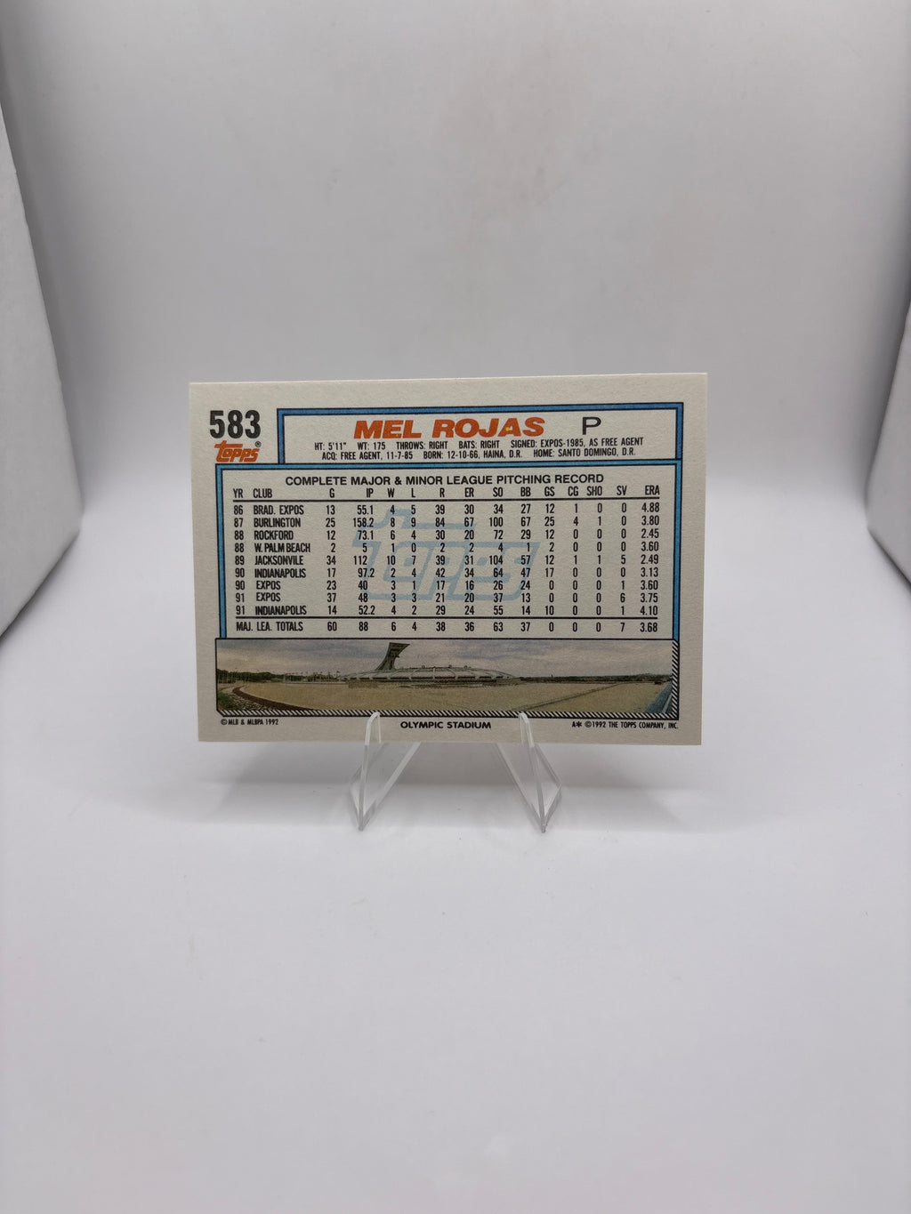 Topps Mel Rojas