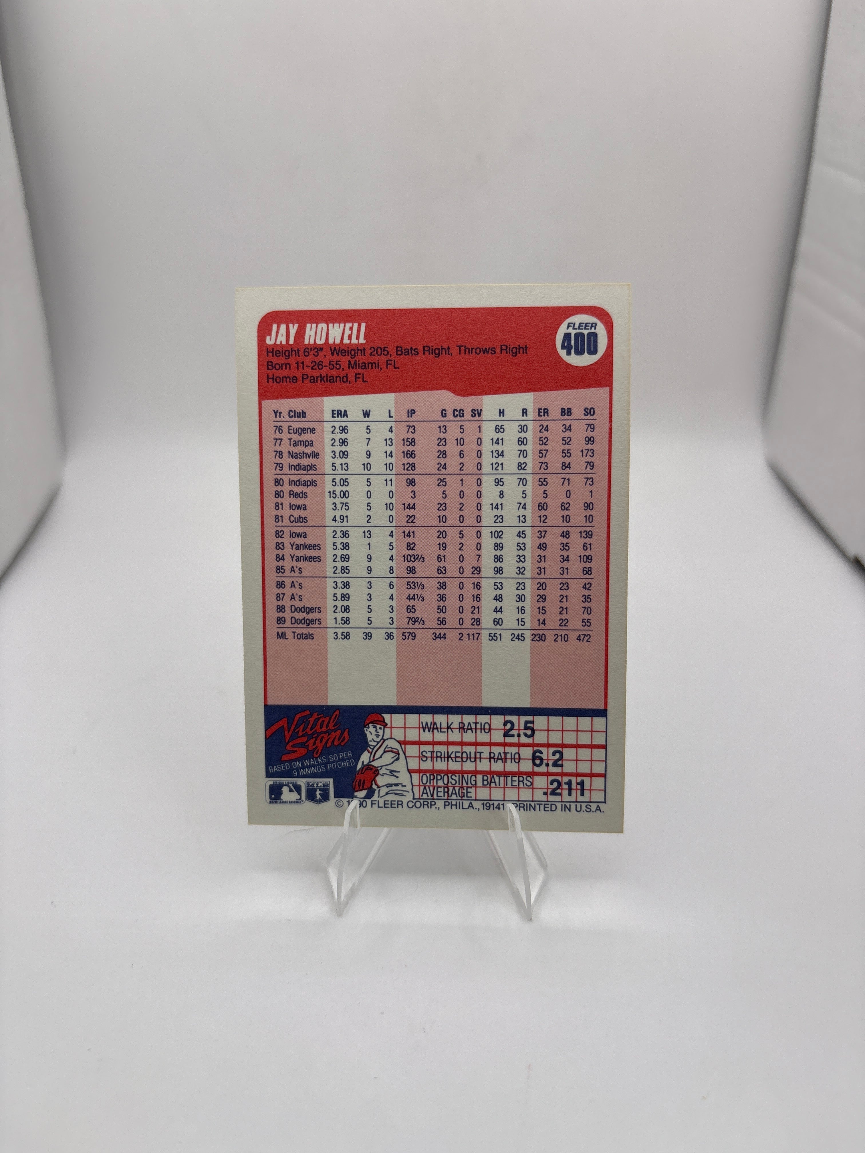 Fleer Jay Howell